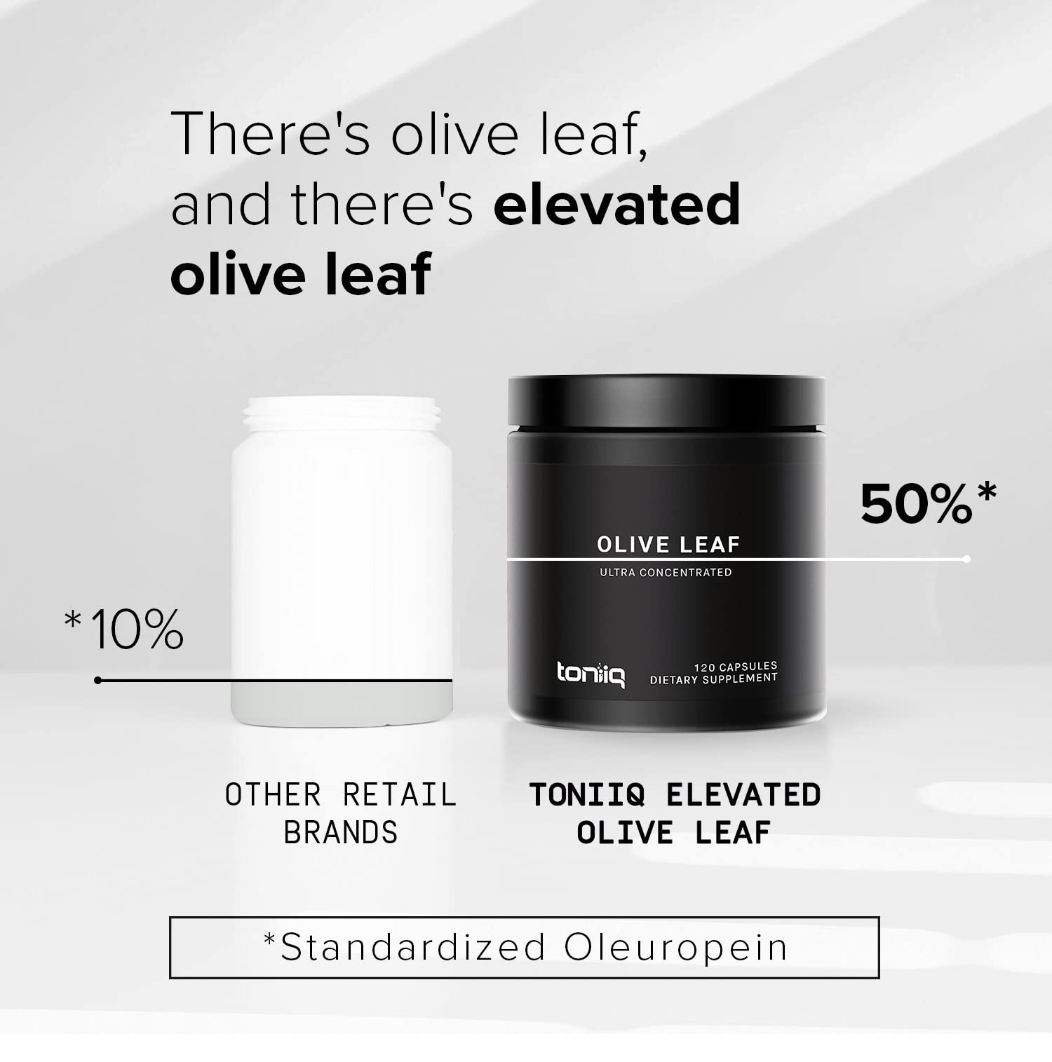 Toniiq olive leaf extract label displaying quality and purity testing.