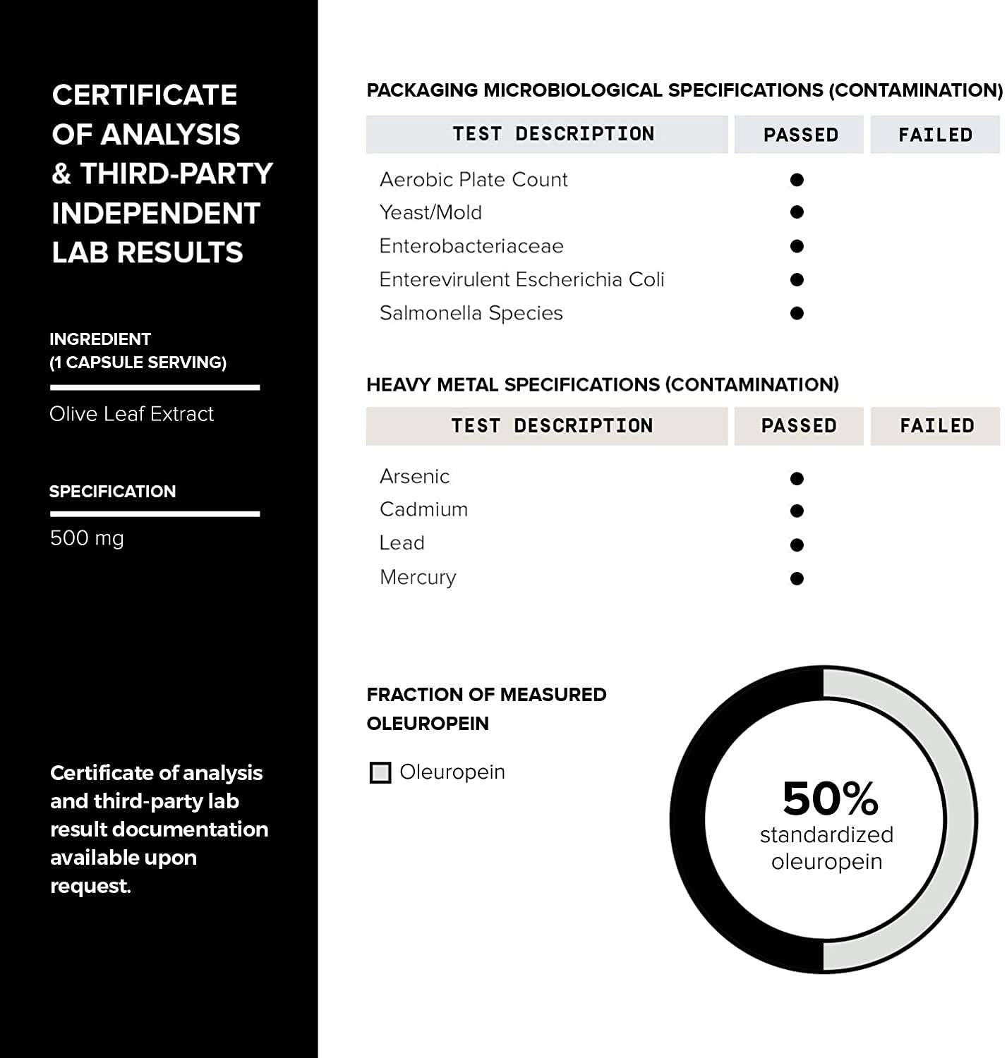 Toniiq third-party testing seal confirming product purity.