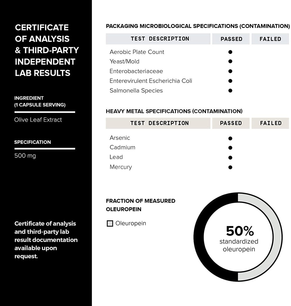 Toniiq third-party testing seal confirming product purity.