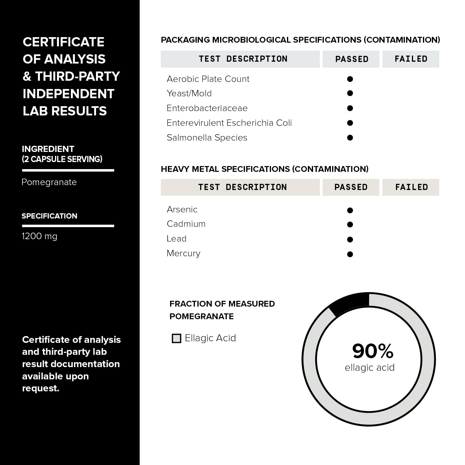 Toniiq Pomegranate Extract GMP facility badge conveys strict US manufacturing standards.