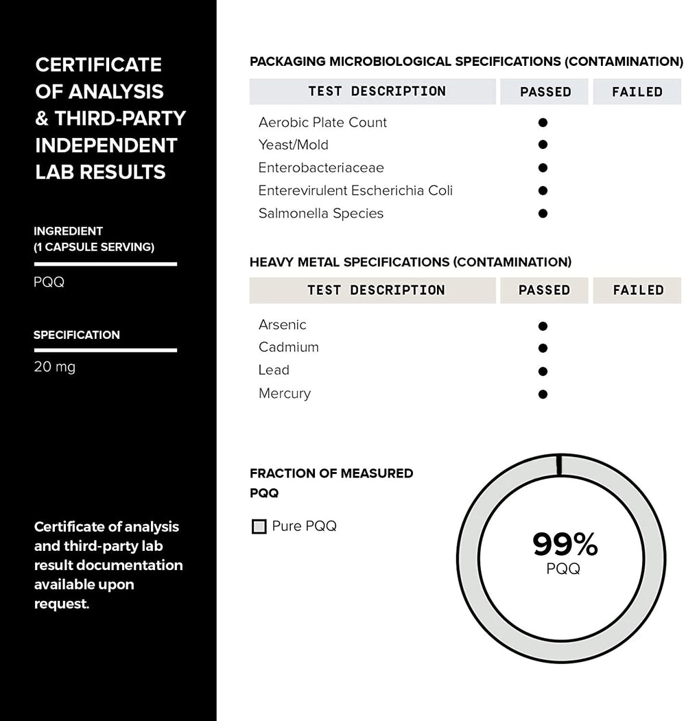 Toniiq GMP facility badge indicating US-made quality and safety standards.
