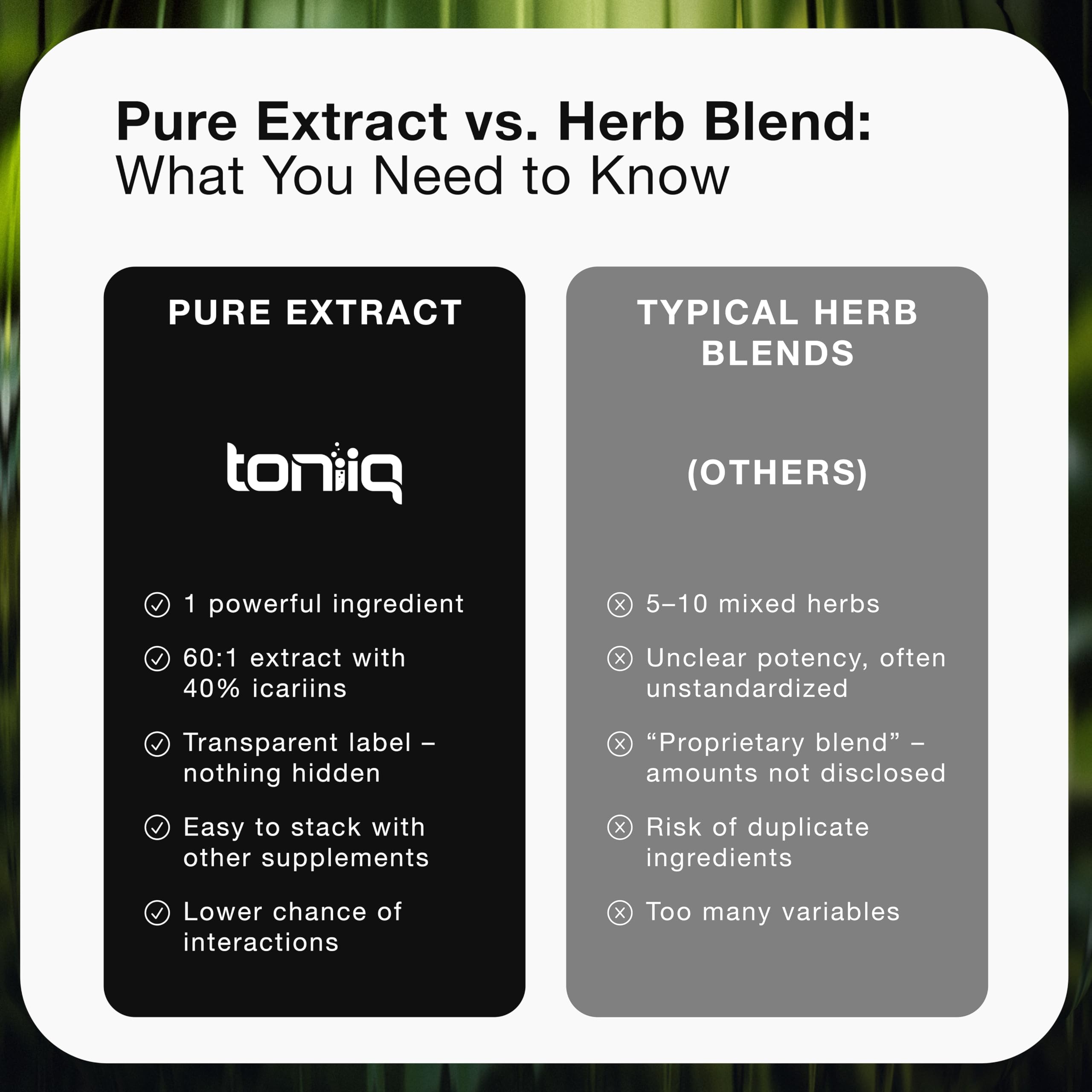Toniiq premium Horny Goat Weed extract showcases purity and strength.