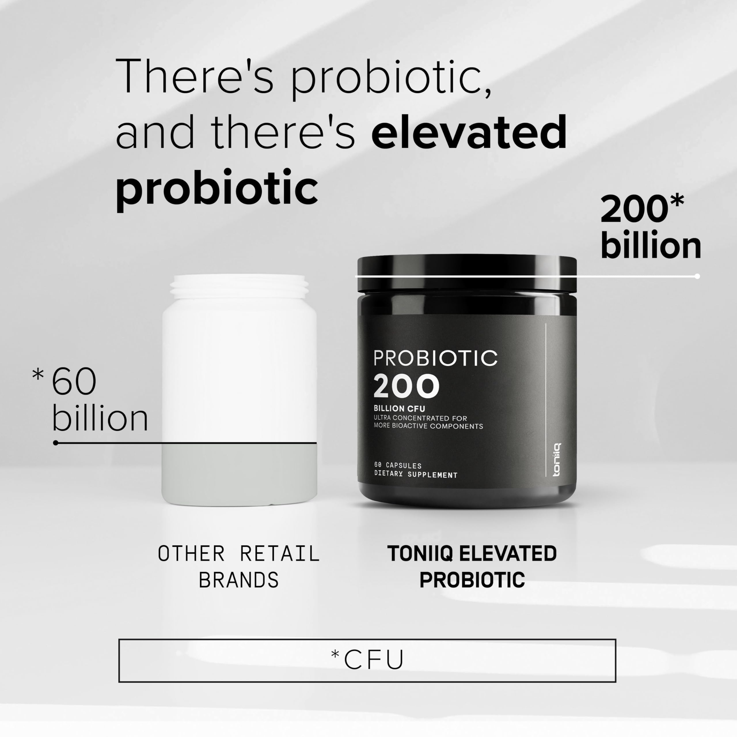 Toniiq 30-strains graphic illustrating broad-spectrum probiotic options.