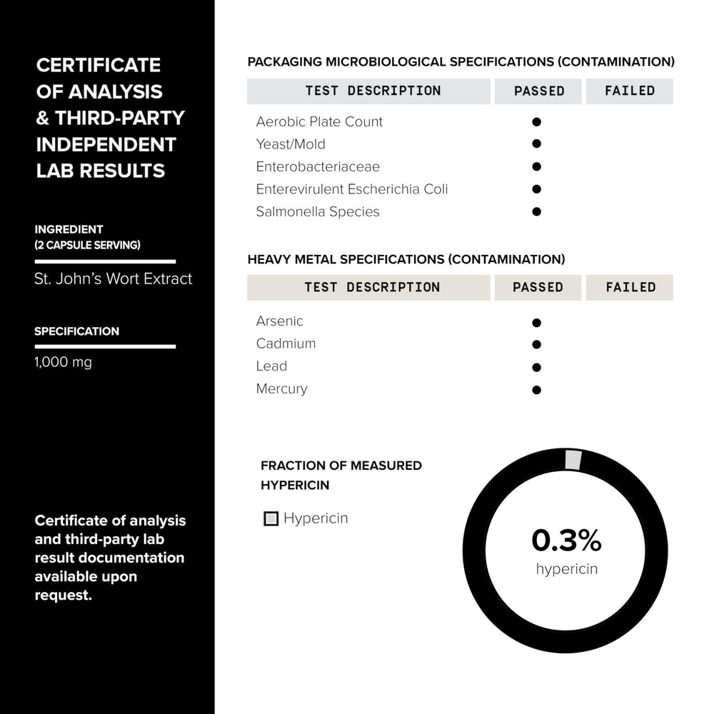 Toniiq quality testing lab highlights in-house and third-party checks.