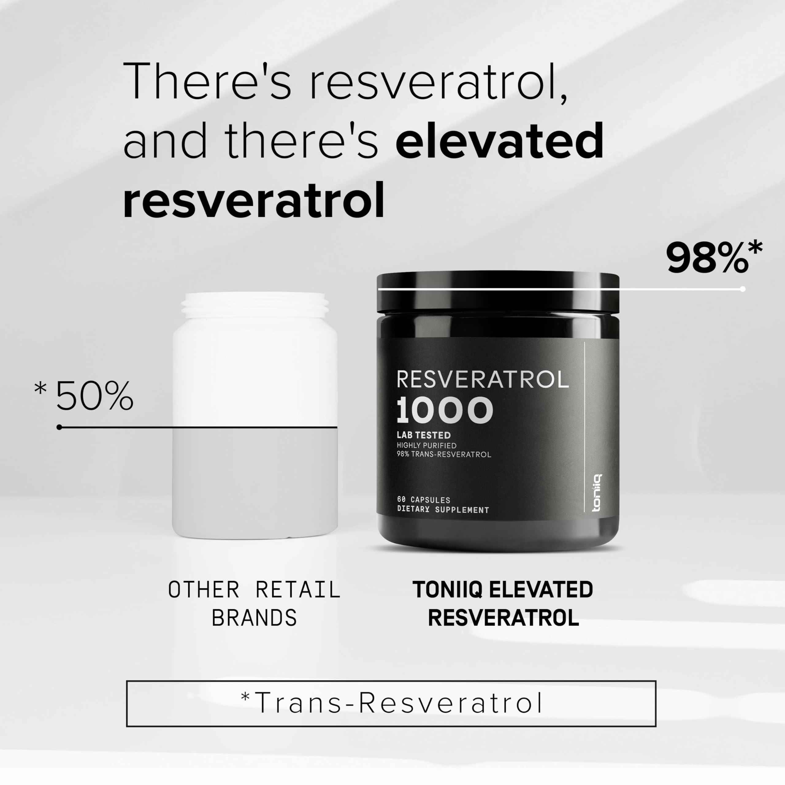 Toniiq Resveratrol ingredients panel showing Polygonum root extract and natural sourcing.