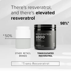 Toniiq Resveratrol ingredients panel showing Polygonum root extract and natural sourcing.