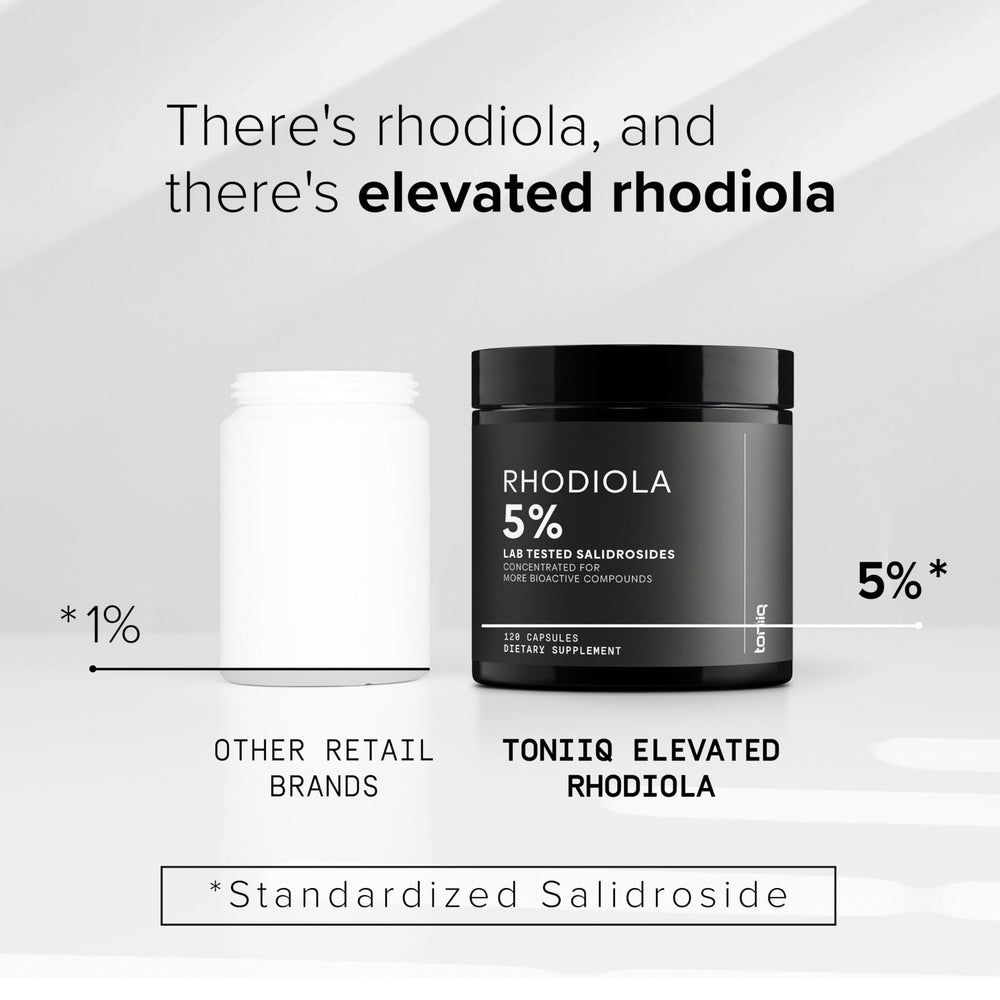 Toniiq Rhodiola packaging box emphasizing purity and quality standards.