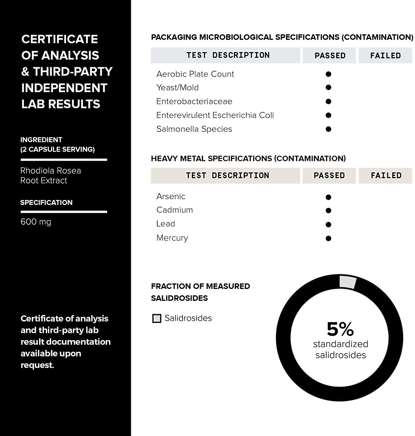Toniiq Rhodiola third-party lab seal signaling independent quality testing.