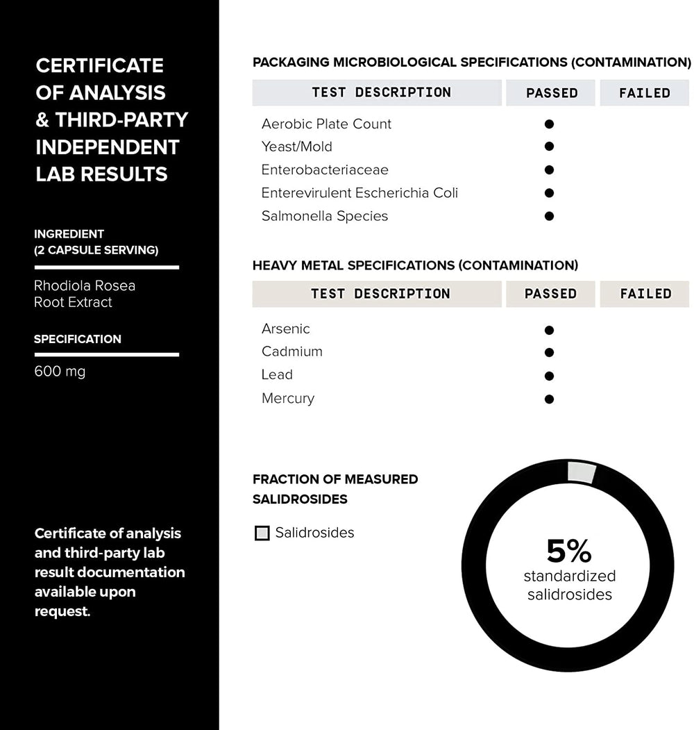 Toniiq Rhodiola third-party lab seal signaling independent quality testing.