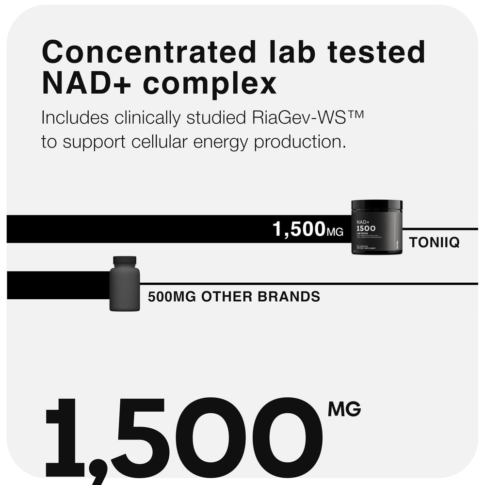 Toniiq third-party lab testing seal indicating purity and quality