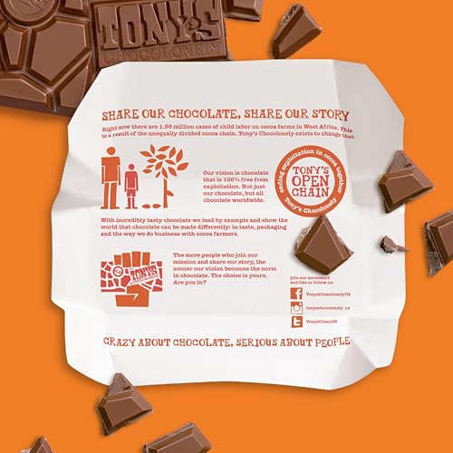Tony's Chocolonely unequal-pieces design image reminder of cocoa fairness.