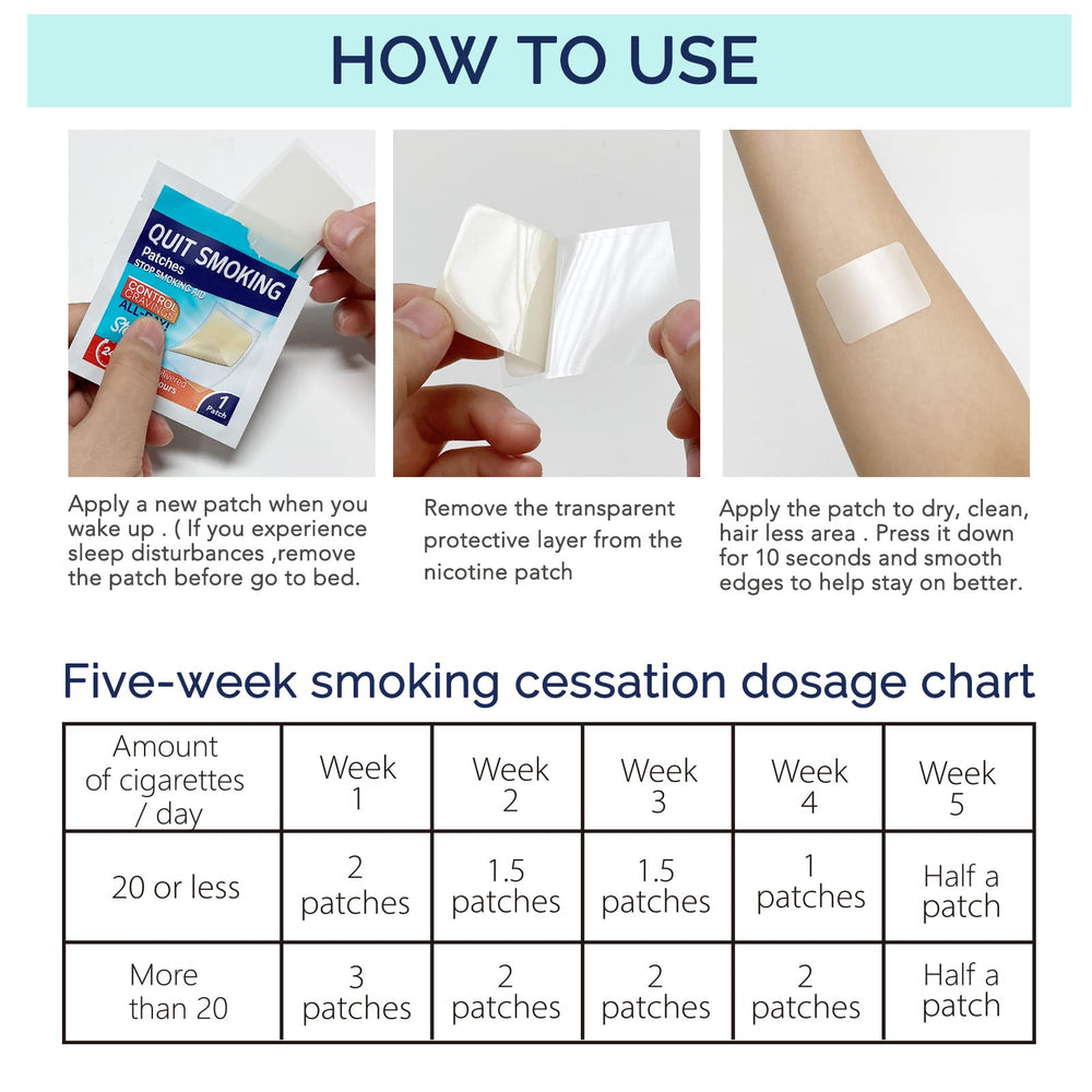 Tooffi three-step quitting program guides gradual changes for users