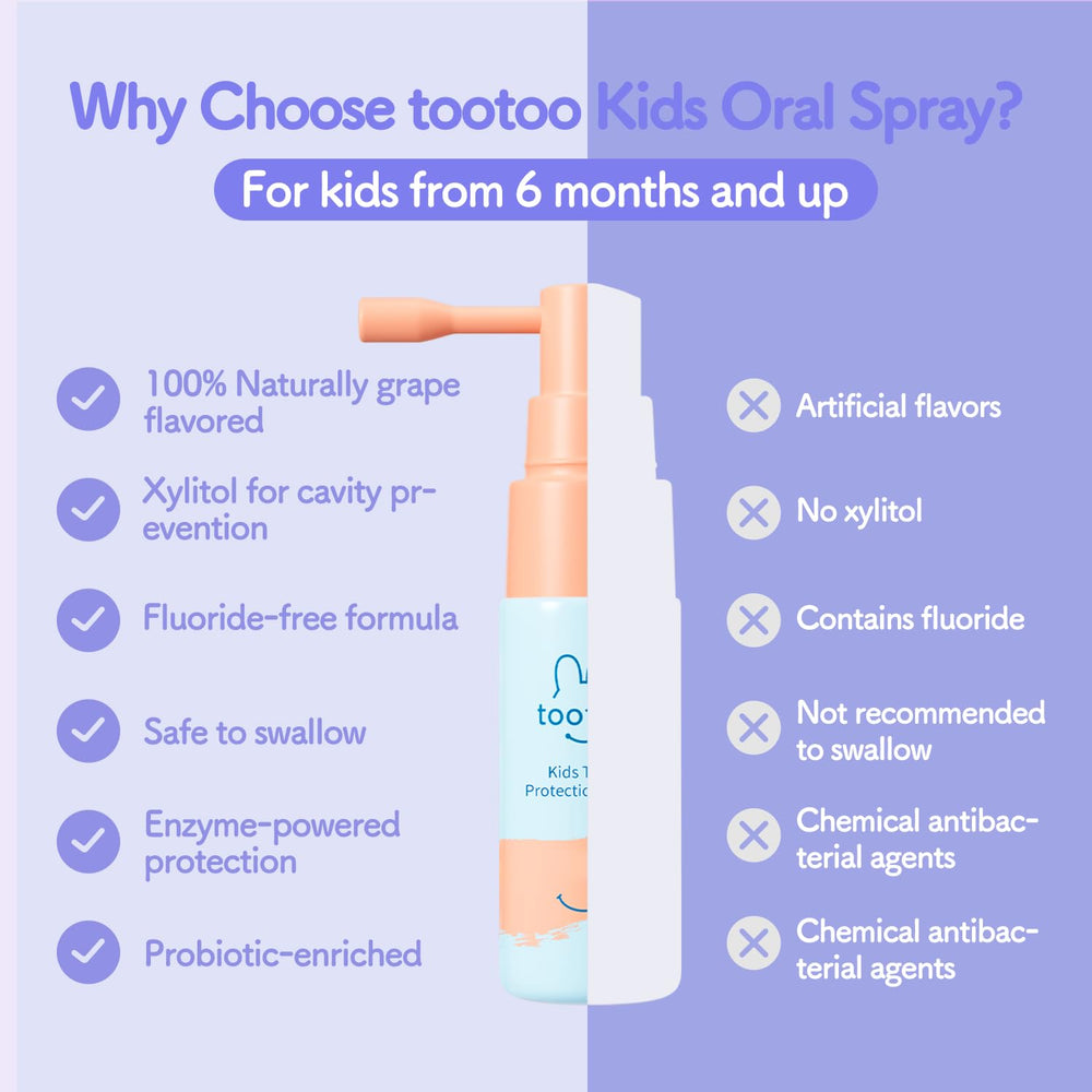 TooToo Kids Oral Spray bottle closeup with natural ingredients.