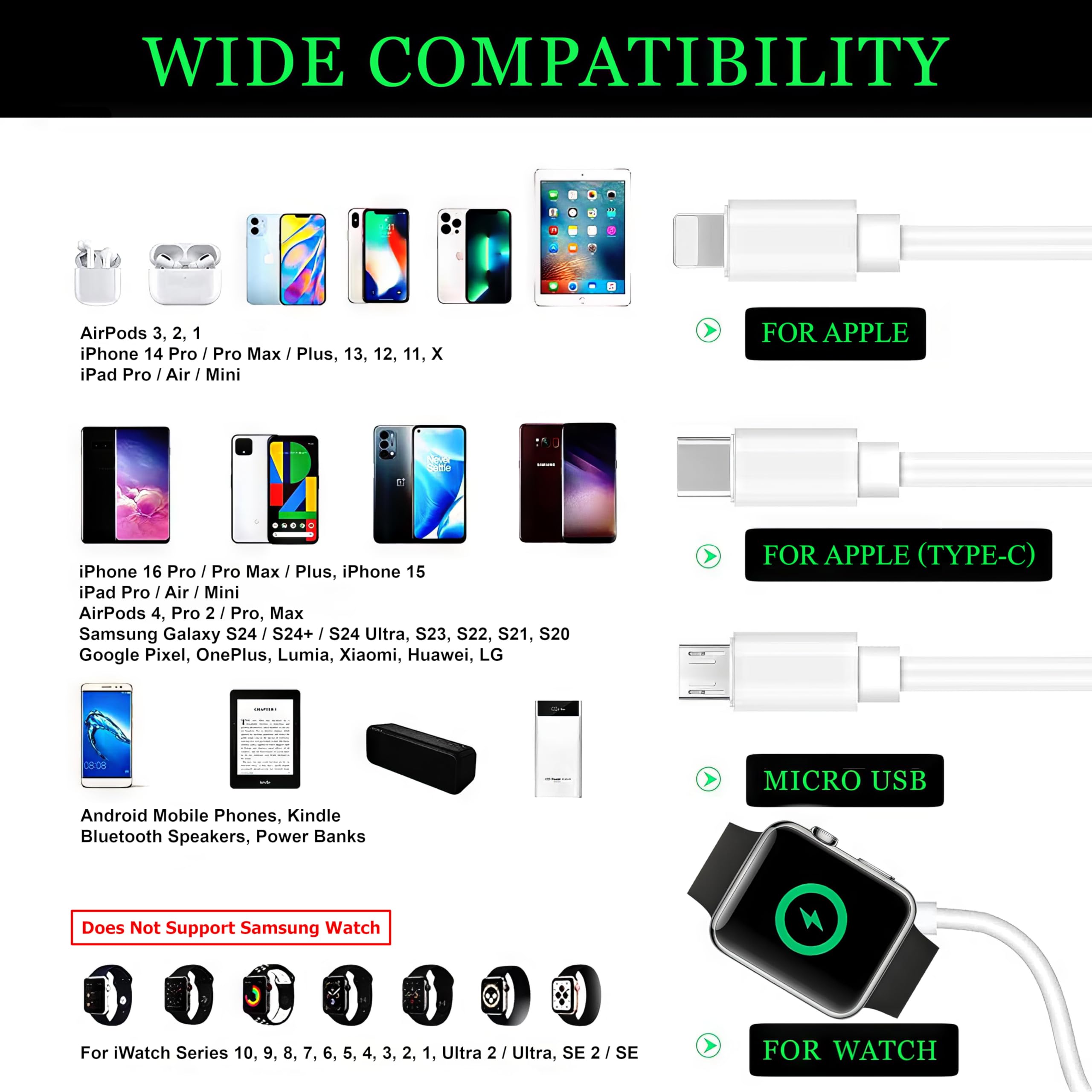 Top-Up compact travel cable demonstrates multi-device charging in a pocket-friendly form.