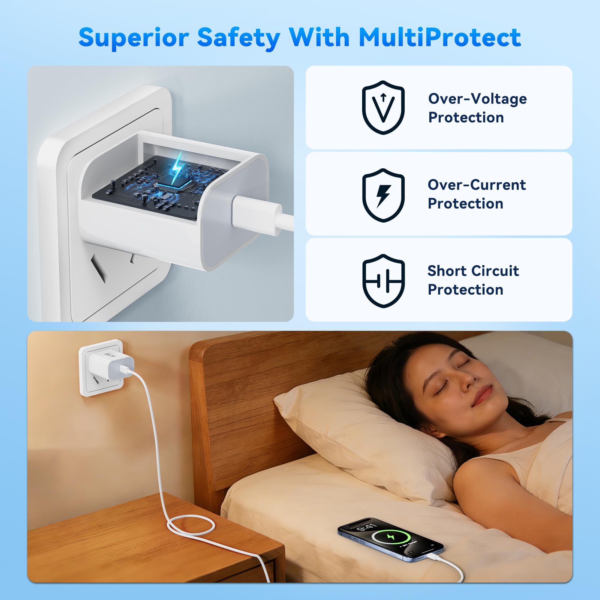 Topabol charger bundle with two cables and two blocks for versatility.