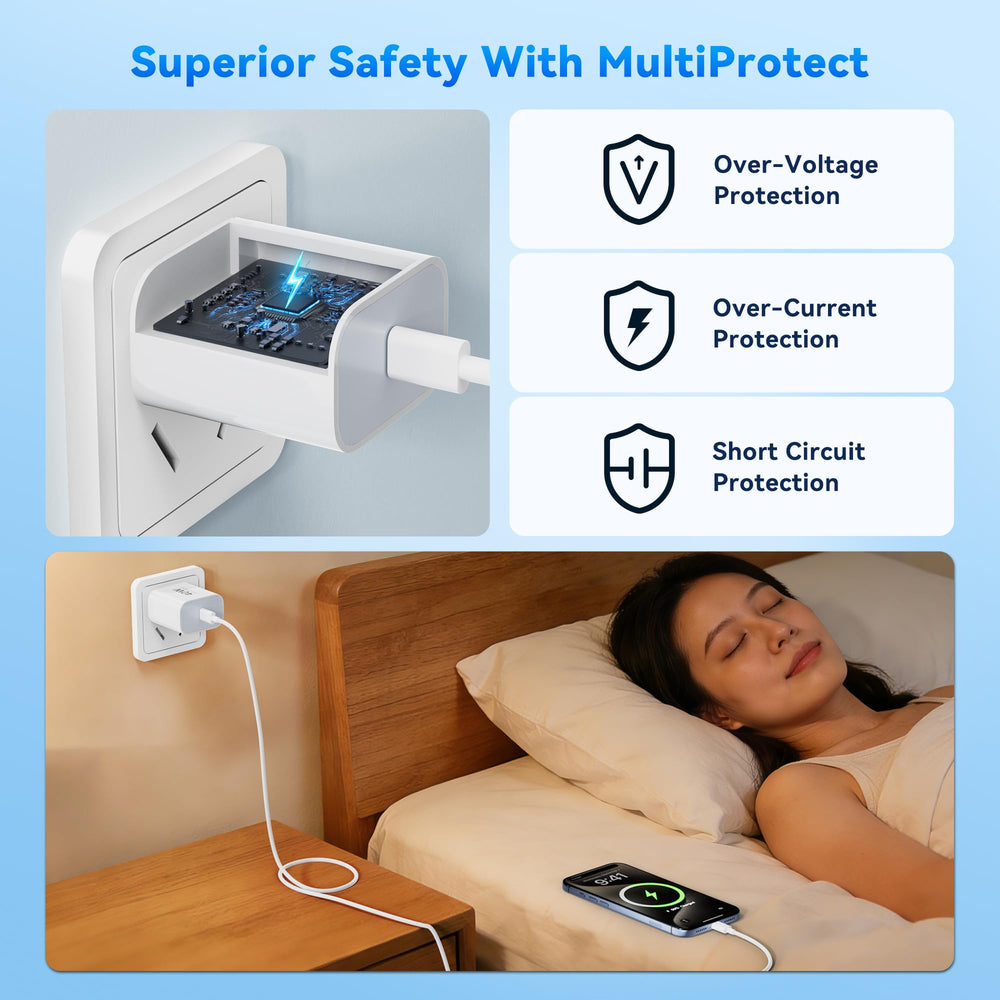 Topabol charger bundle with two cables and two blocks for versatility.
