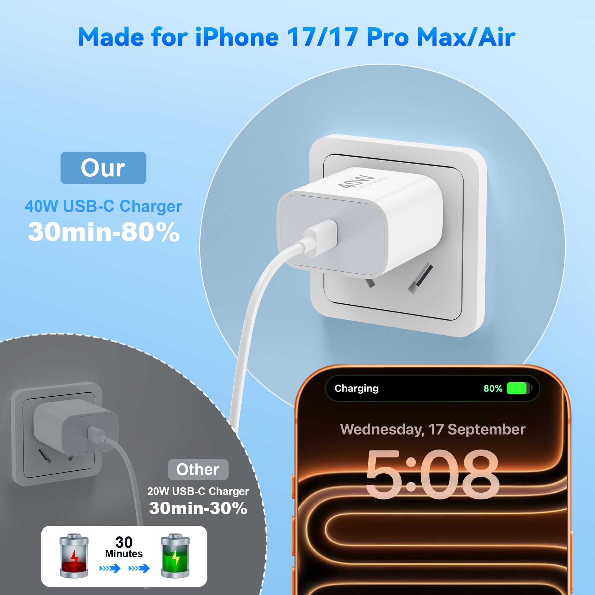 Topabol compact white charger on a clean desk ready to use.