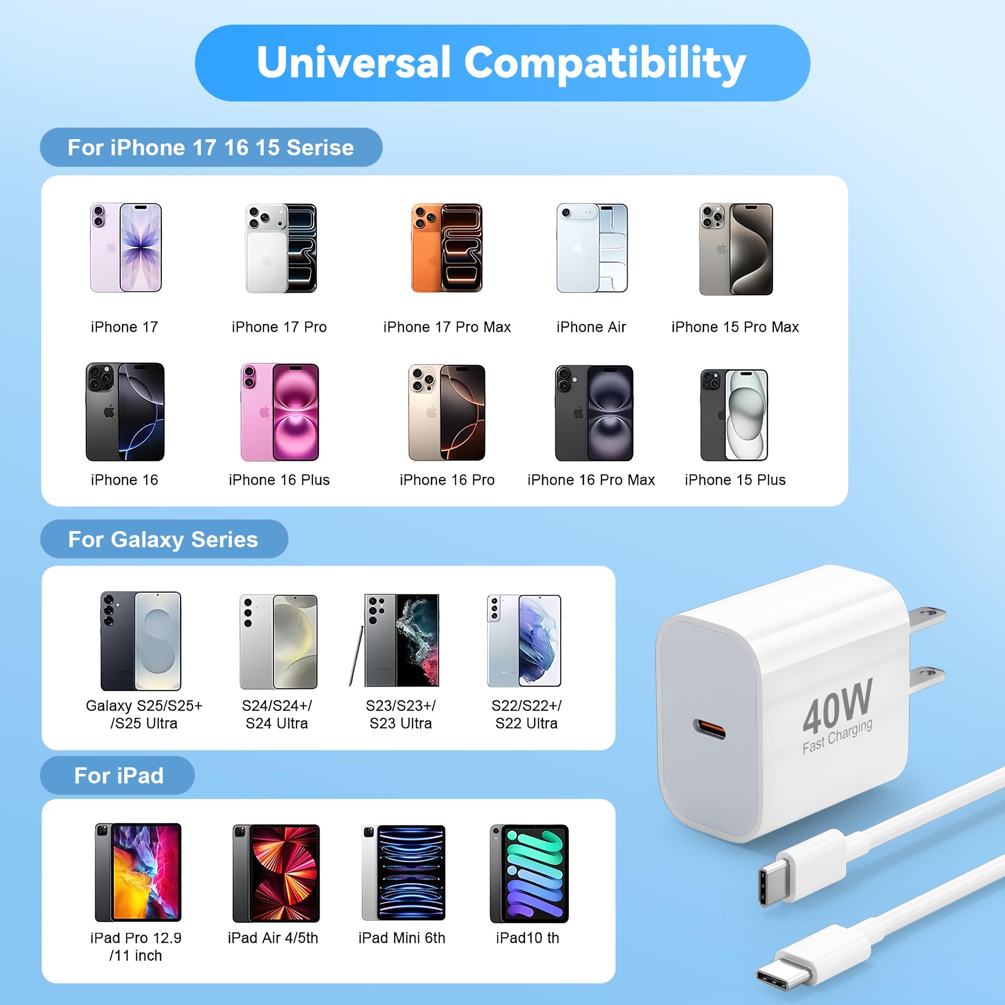 Topabol smart safety protections charger ensuring secure charging.