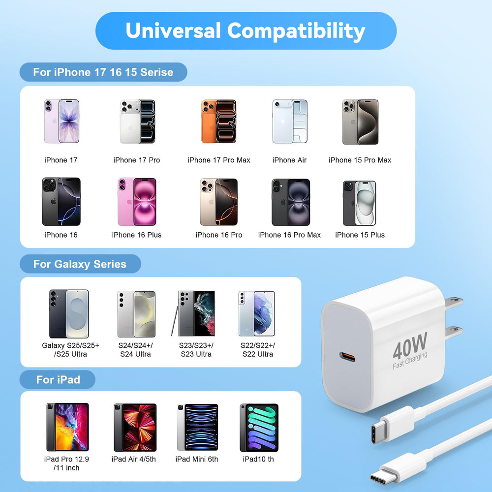 Topabol smart safety protections charger ensuring secure charging.
