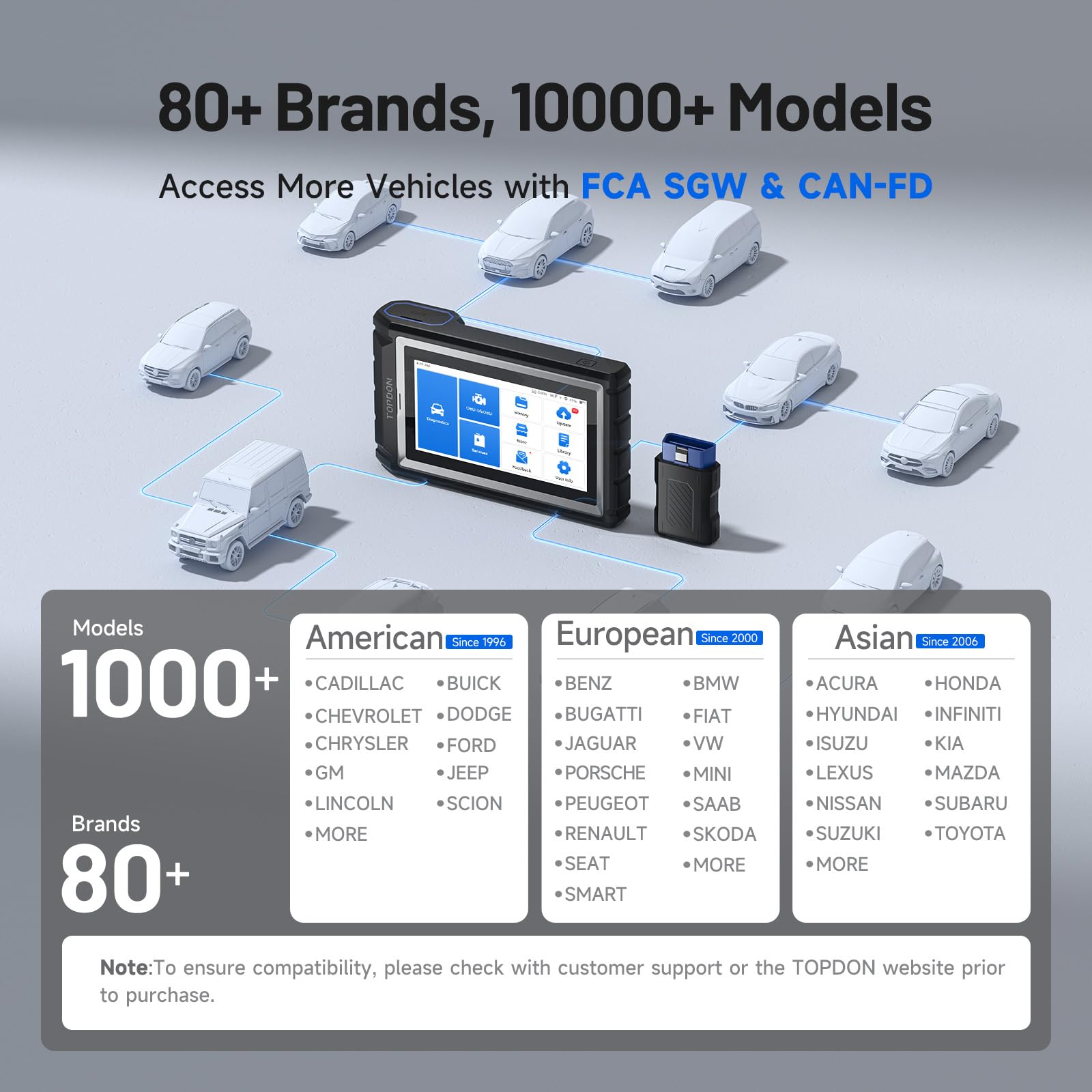 TOPDON AD800BT 96-vehicle brands compatibility across models