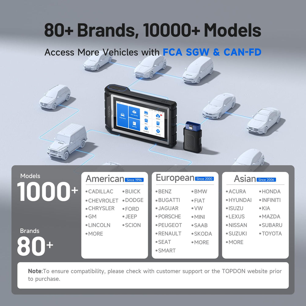 TOPDON AD800BT 96-vehicle brands compatibility across models