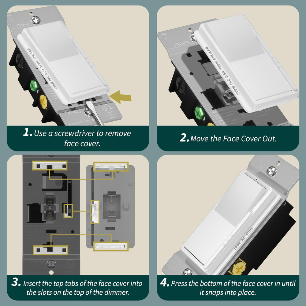 TopGreener Kalide polycarbonate body resists impacts and heat