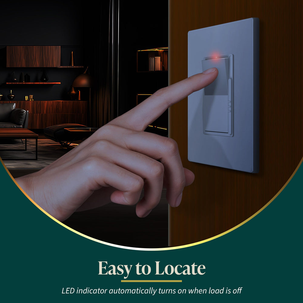 TopGreener Kalide white wall plate included for quick mounting