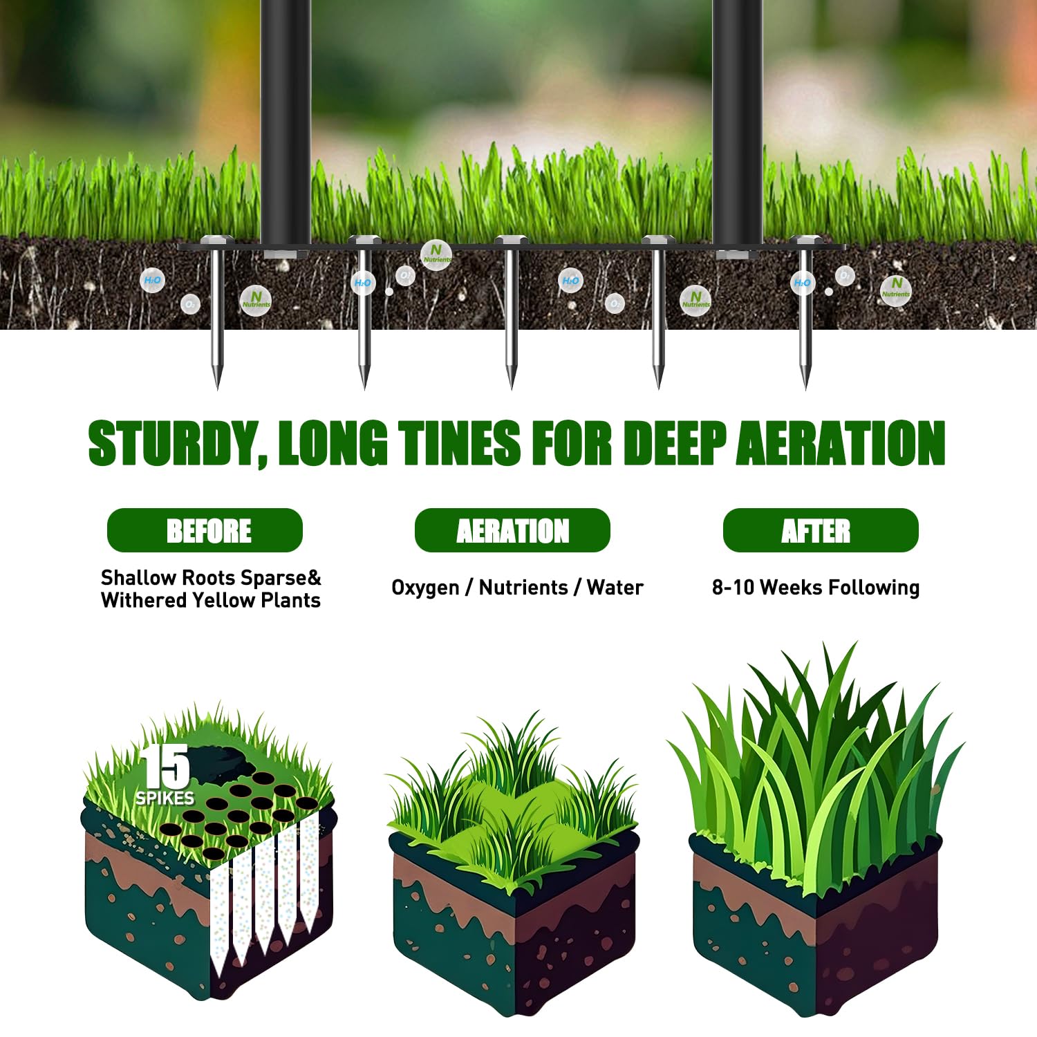 TOPHDY Aerator built with heavy-duty construction for tough soils and longevity.