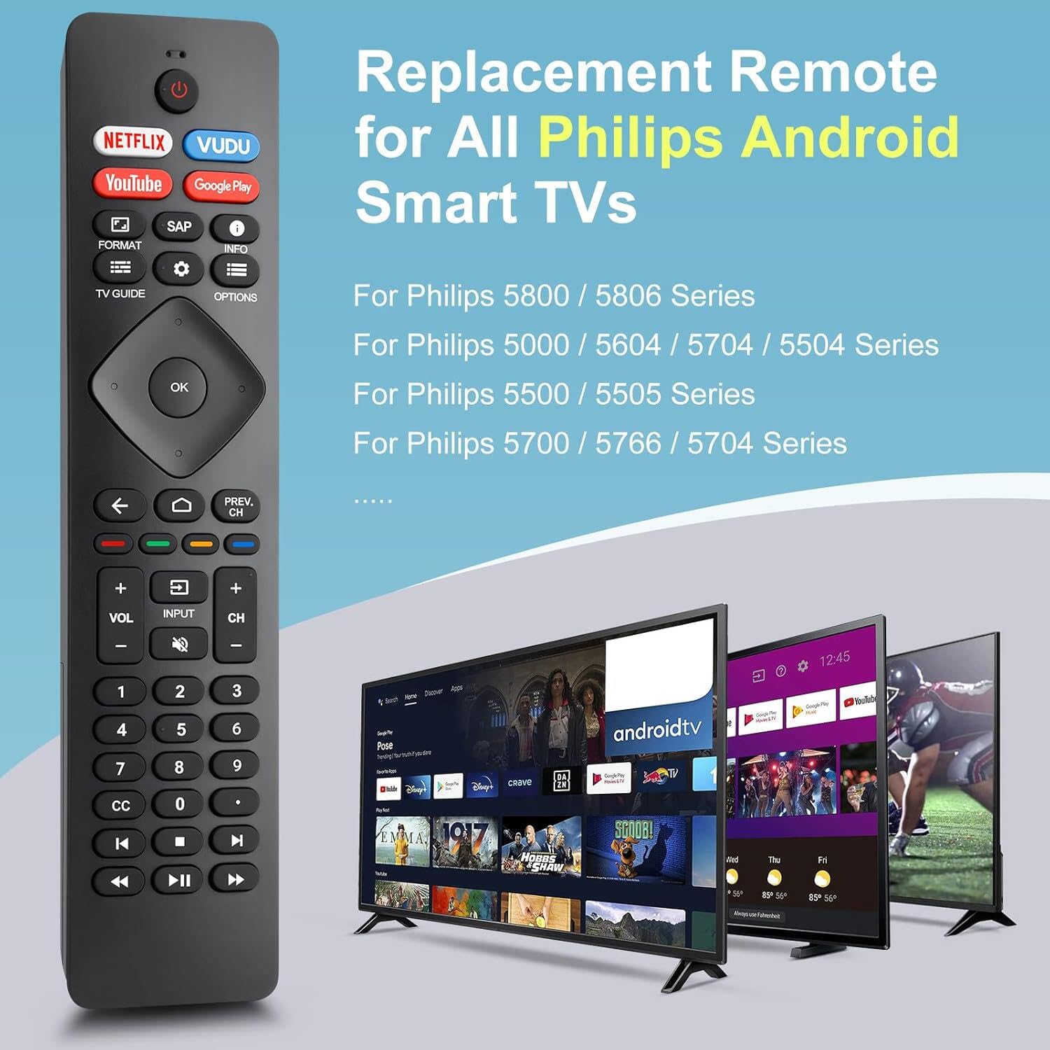 TOPKIND Philips remote back view showing durable build