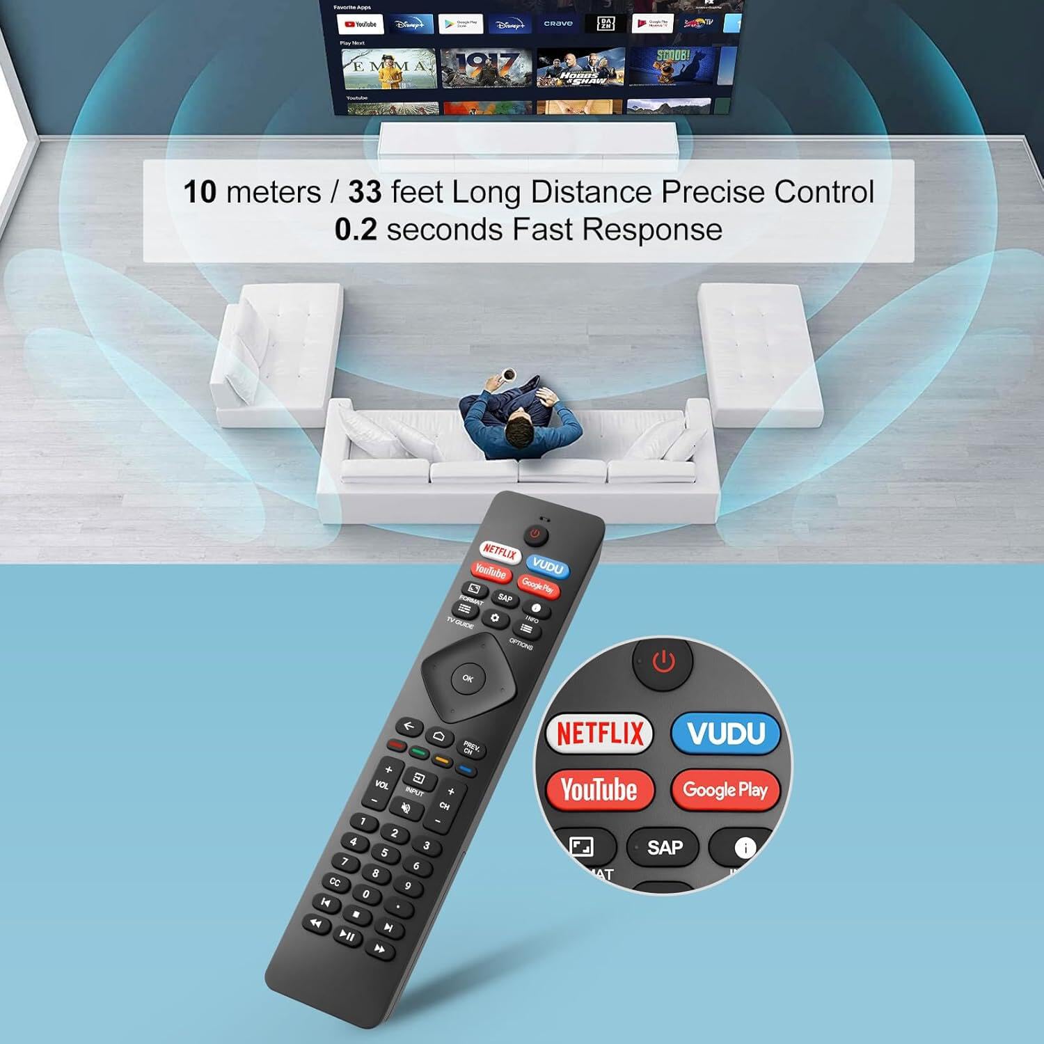 TOPKIND Philips remote in hand for comfortable use