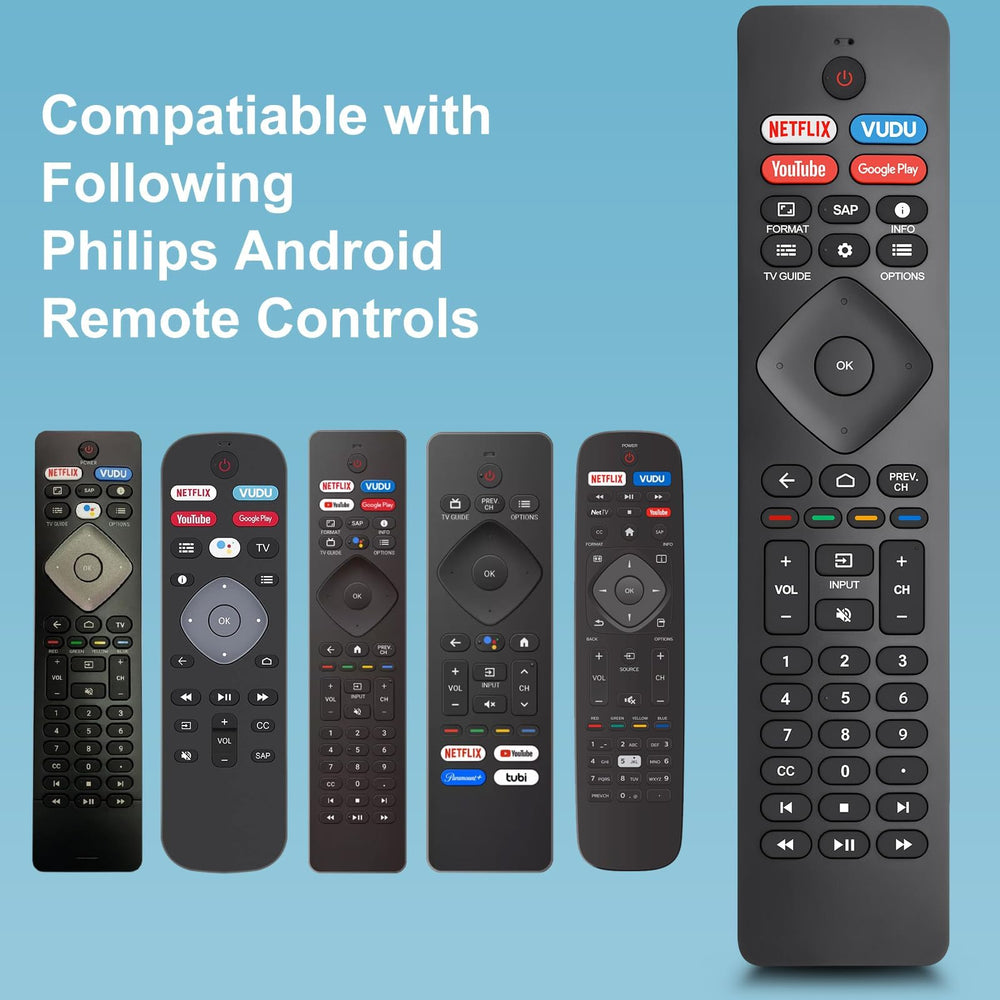 TOPKIND Philips remote shortcut buttons for quick streaming access