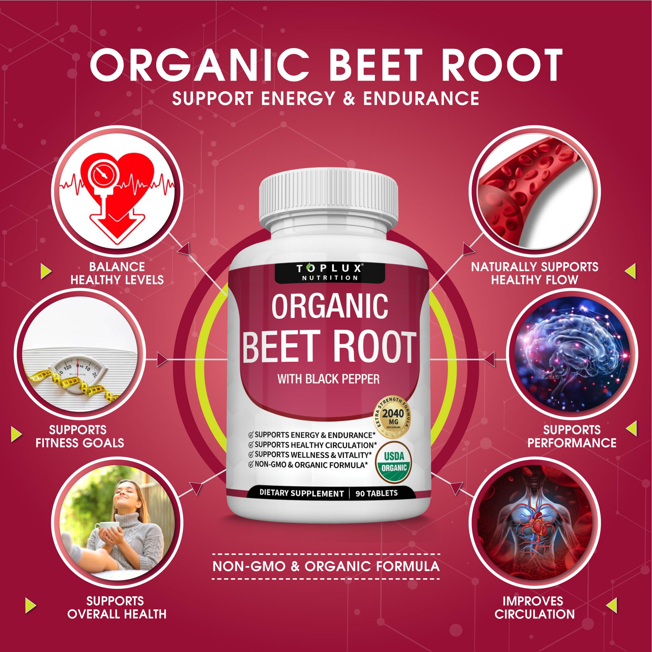 Toplux ingredients panel highlights vitamins and minerals in beet root tablets.