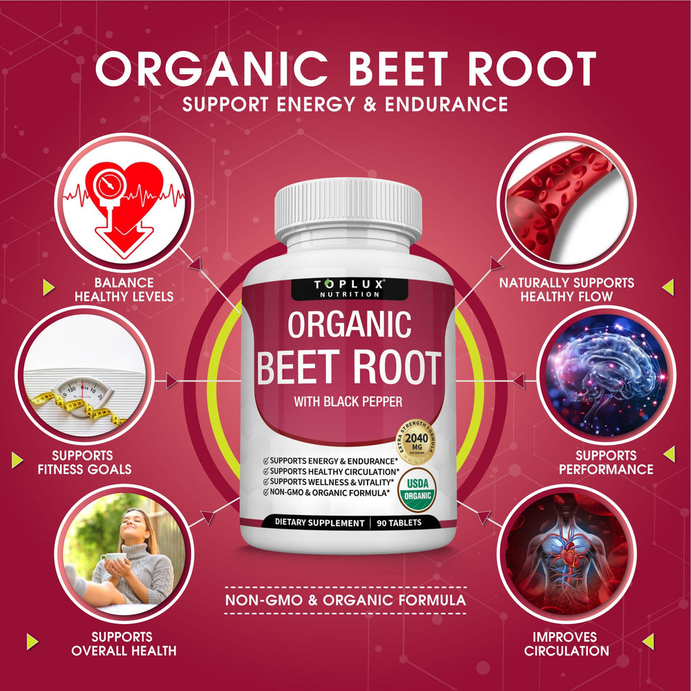 Toplux ingredients panel highlights vitamins and minerals in beet root tablets.