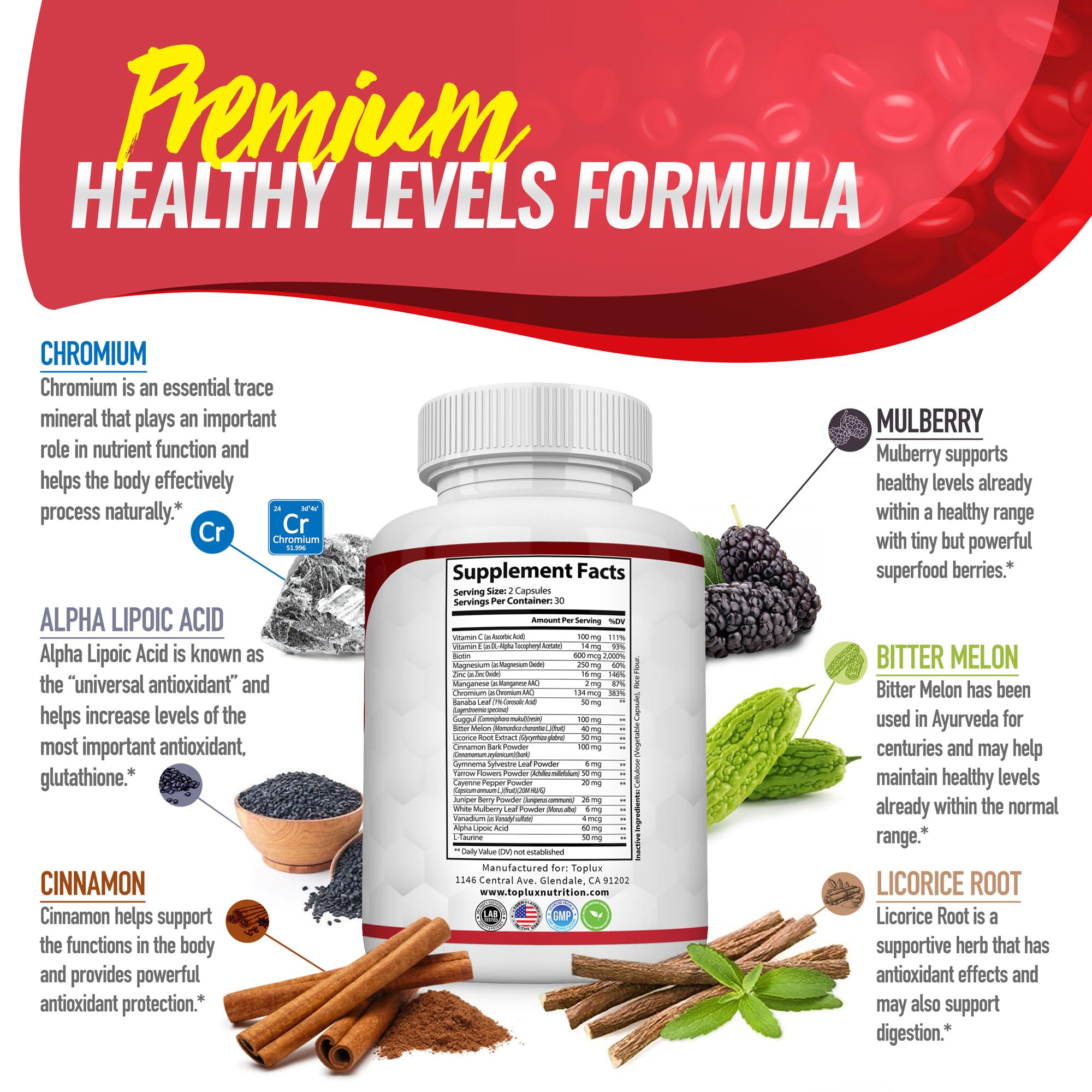 Toplux Blood Sugar Complex ingredients chart highlights cinnamon and bitter melon.