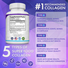Toplux Collagen Pills capsules close-up highlighting skin support