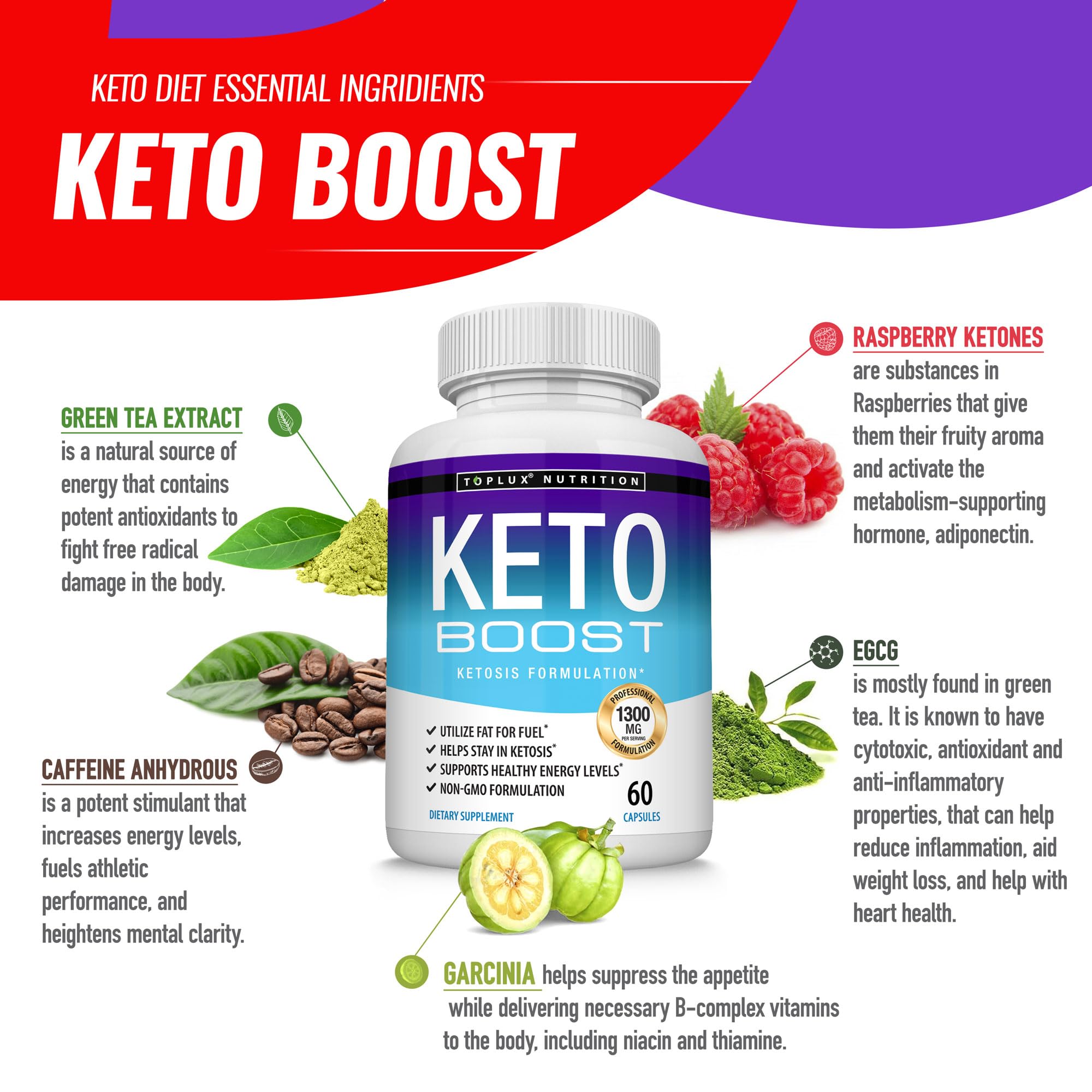 Keto Boost label detail showcasing 1300 mg blend and GMP promise.