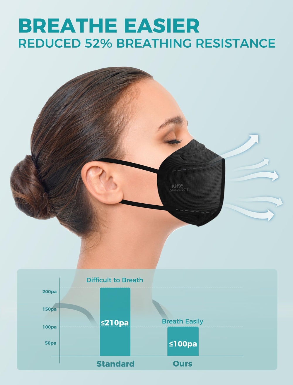 TOPMAX KN95 mask featuring adjustable nose clip for secure fit.