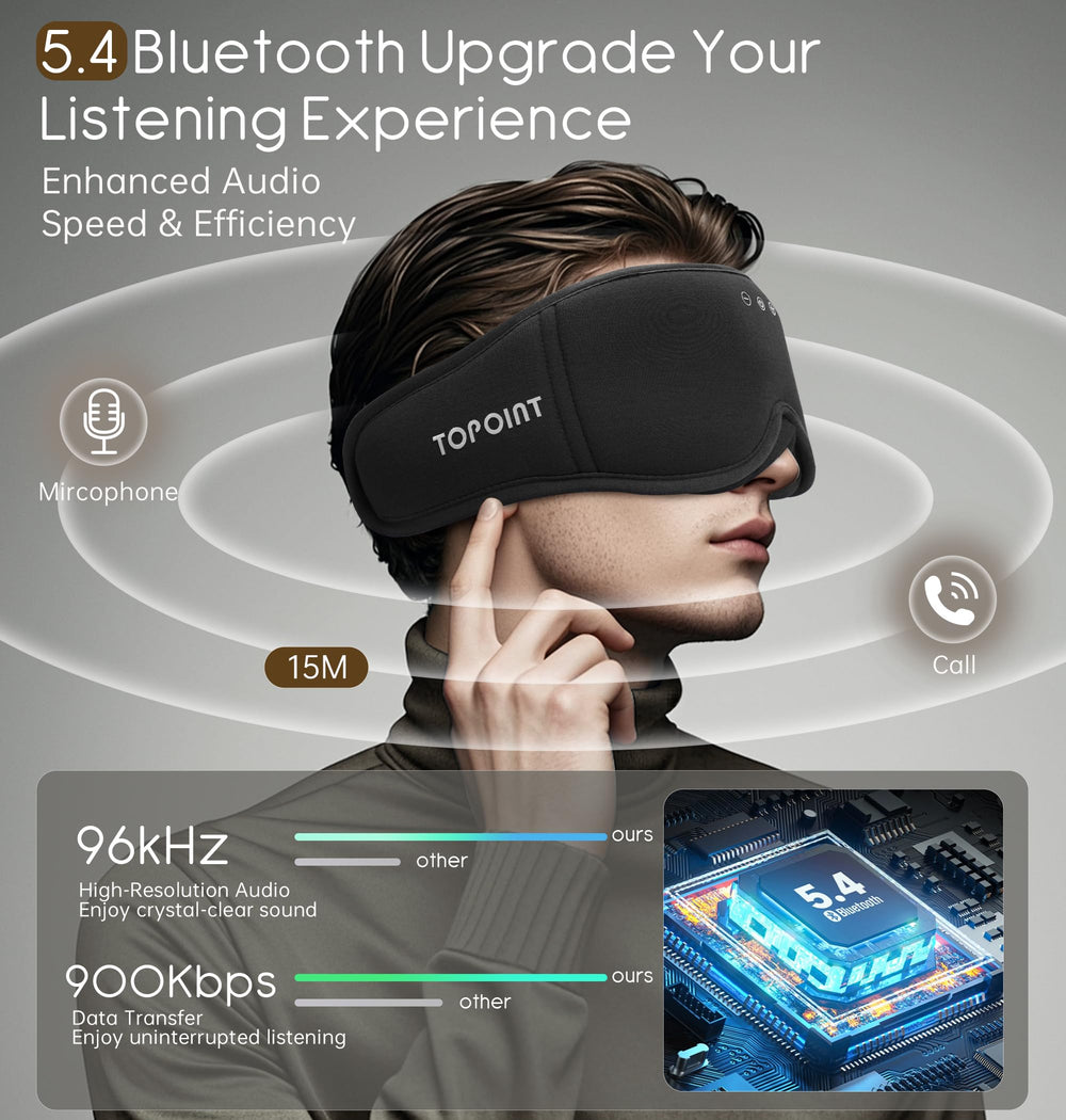 TOPOINT side-sleeper design highlights ear-friendly fit.