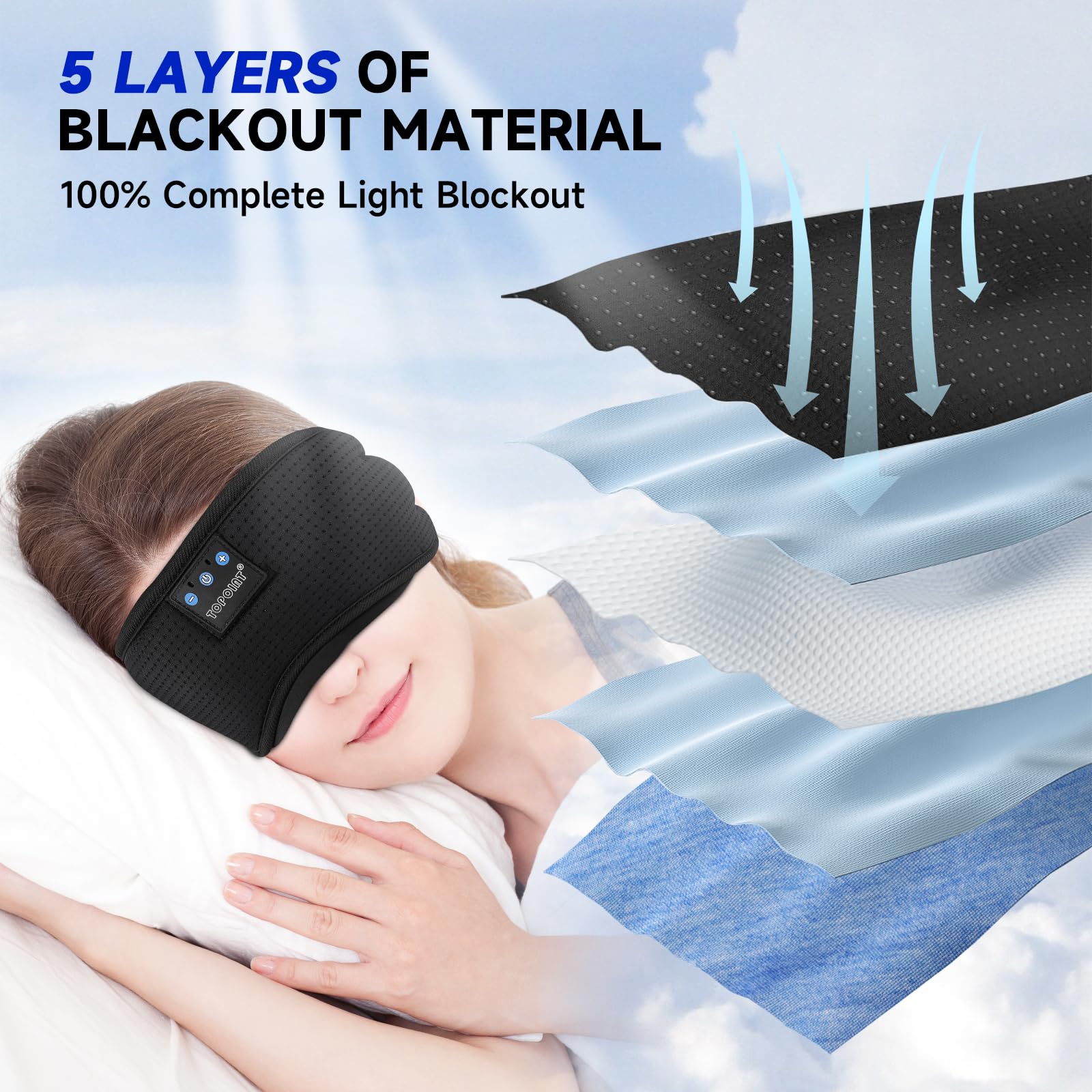 TOPOINT Sleep Mask Headphones with five-layer light blocking for deep, undisturbed sleep