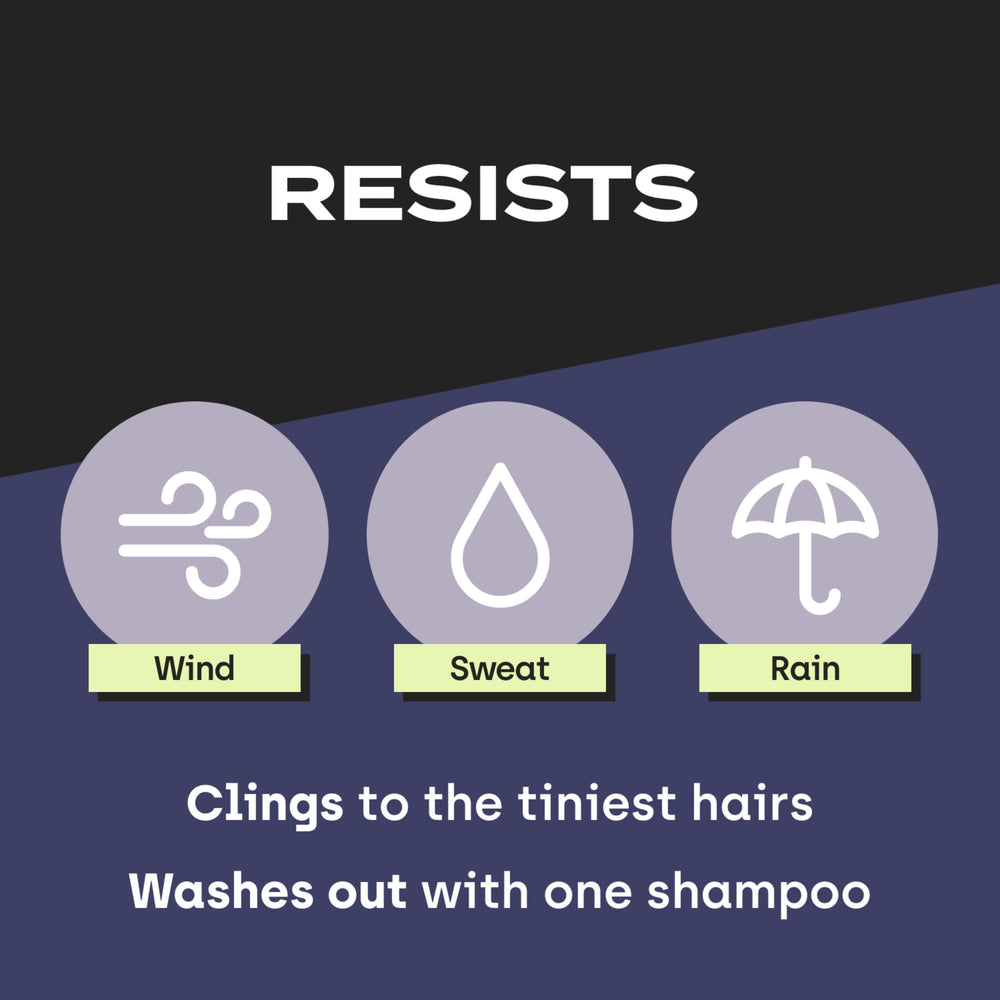 Toppik Hair Fibers long-lasting coverage under daily activities