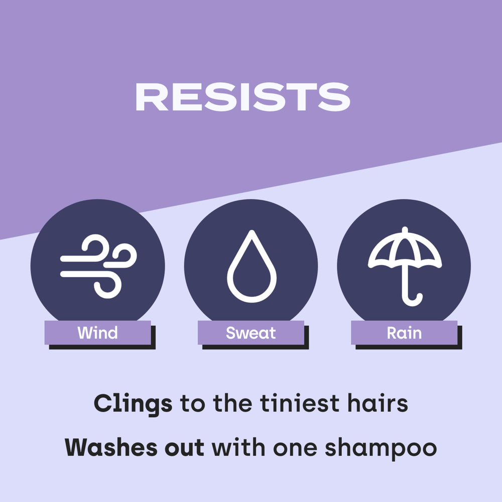 Water-resistant formula washes out only with shampoo