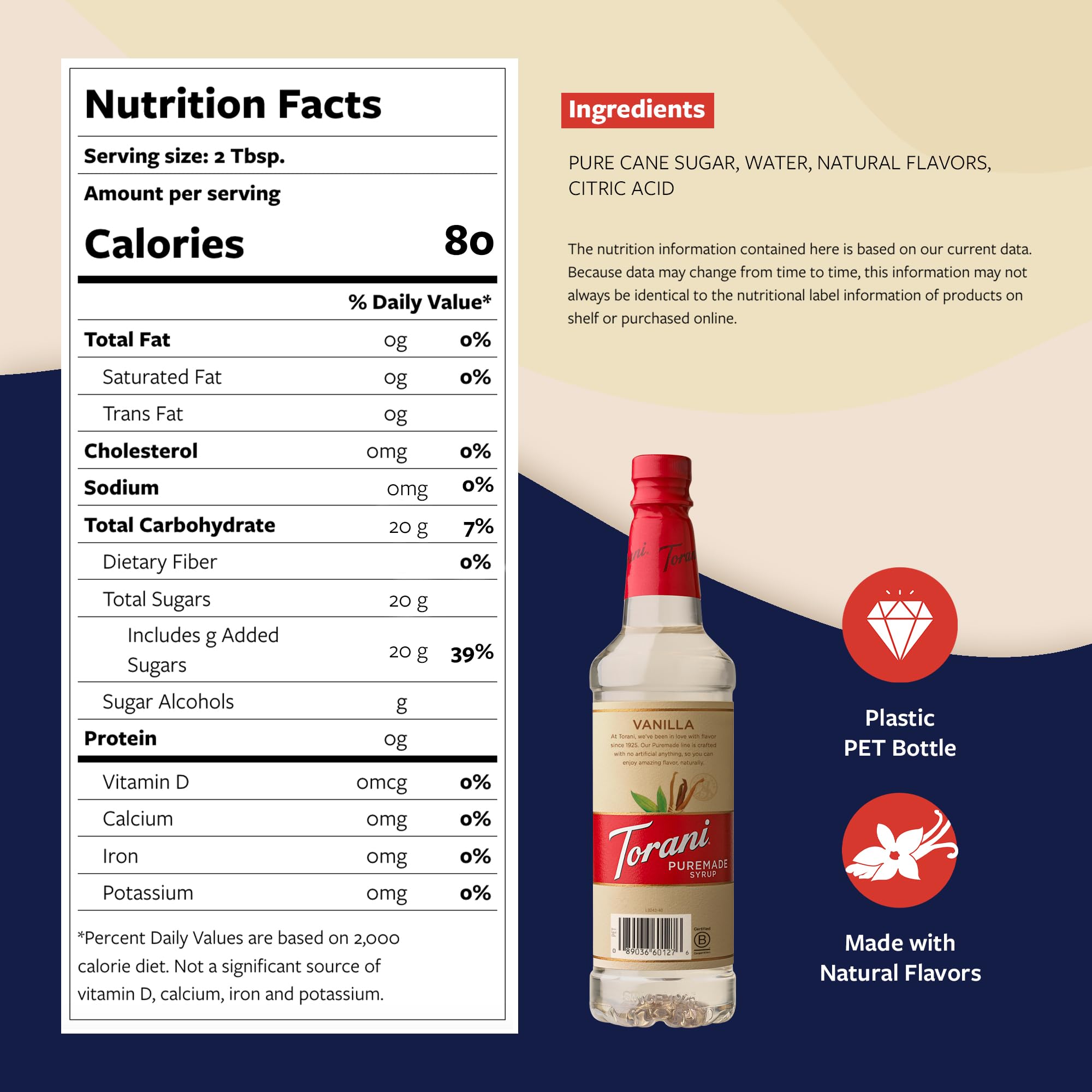 Torani Vanilla Syrup bottle ready for home use, BPA-free packaging