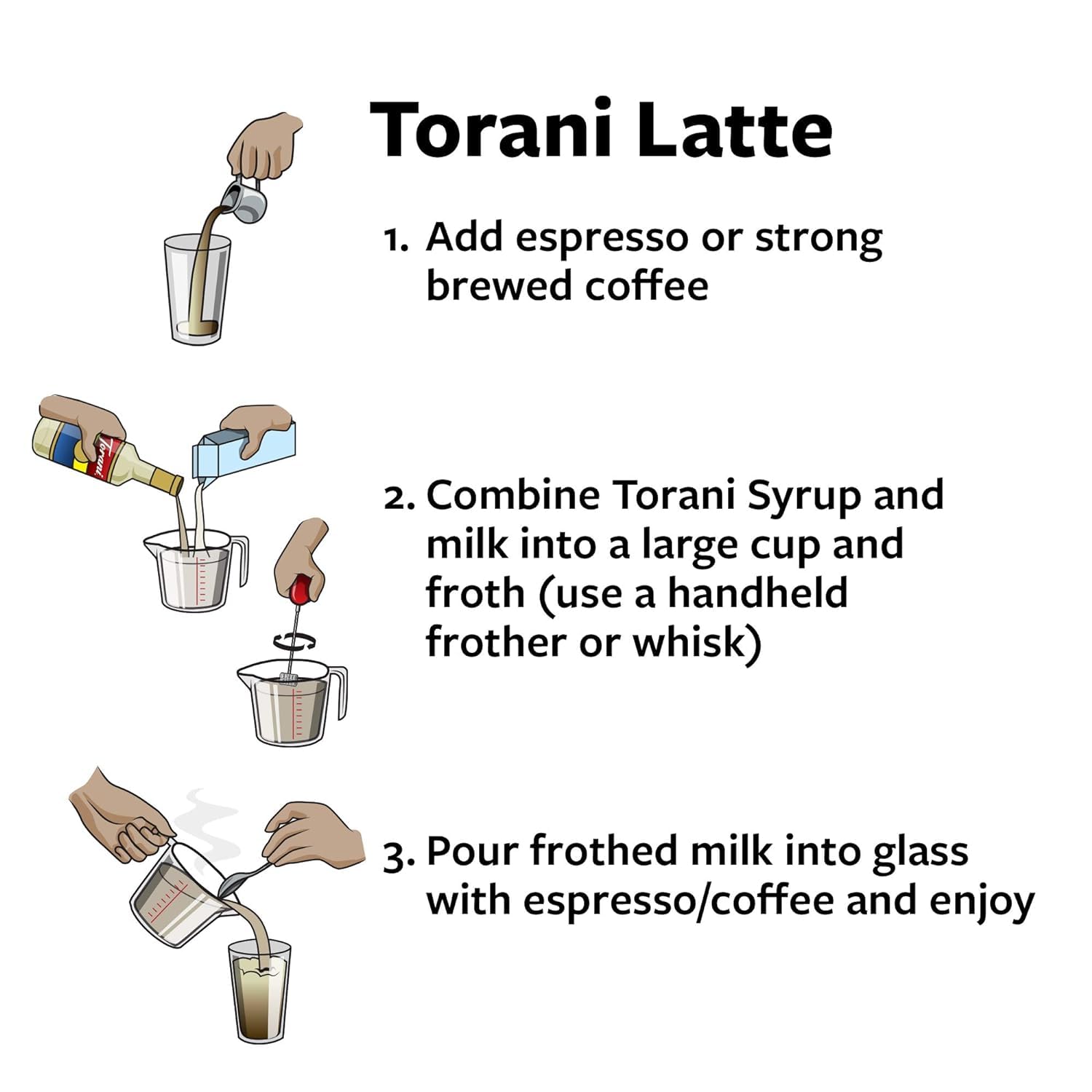 Four-flavor Sugar Free pack image, ideal for flavor exploration in coffee and tea
