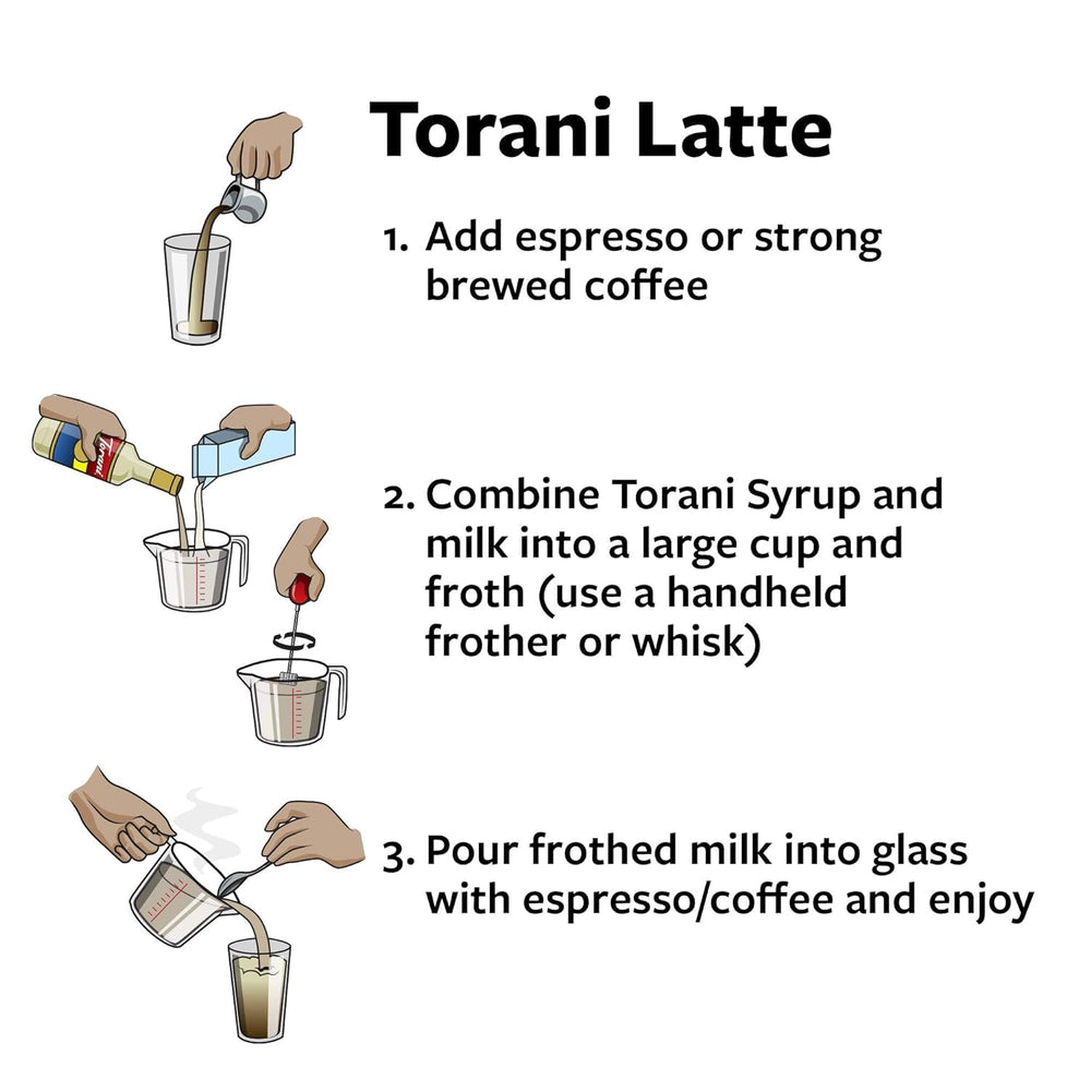 Four-flavor Sugar Free pack image, ideal for flavor exploration in coffee and tea