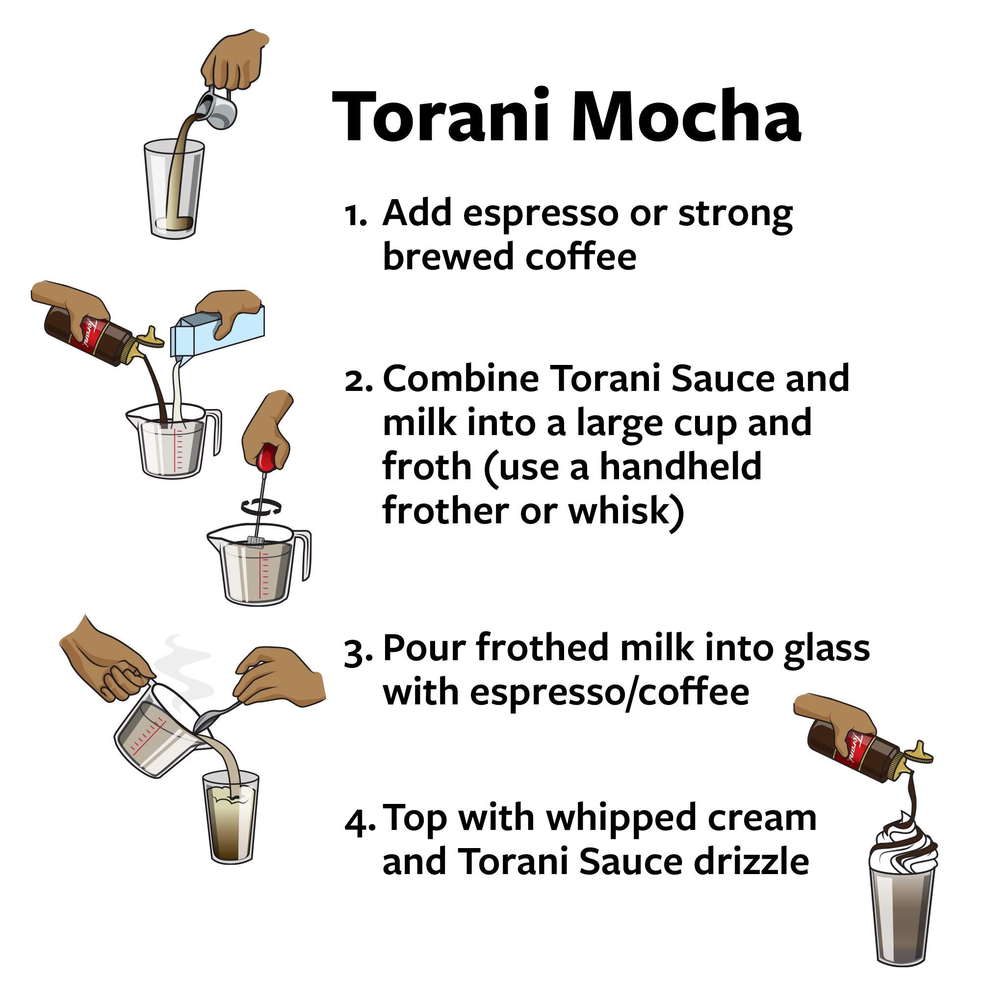 Torani Sugar-Free Dark Chocolate Sauce topping a dessert treat