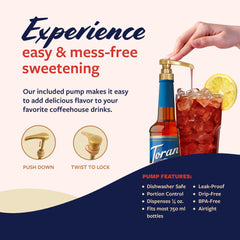 Lemonade enhanced by Torani Peach Syrup for vibrant sweetness.