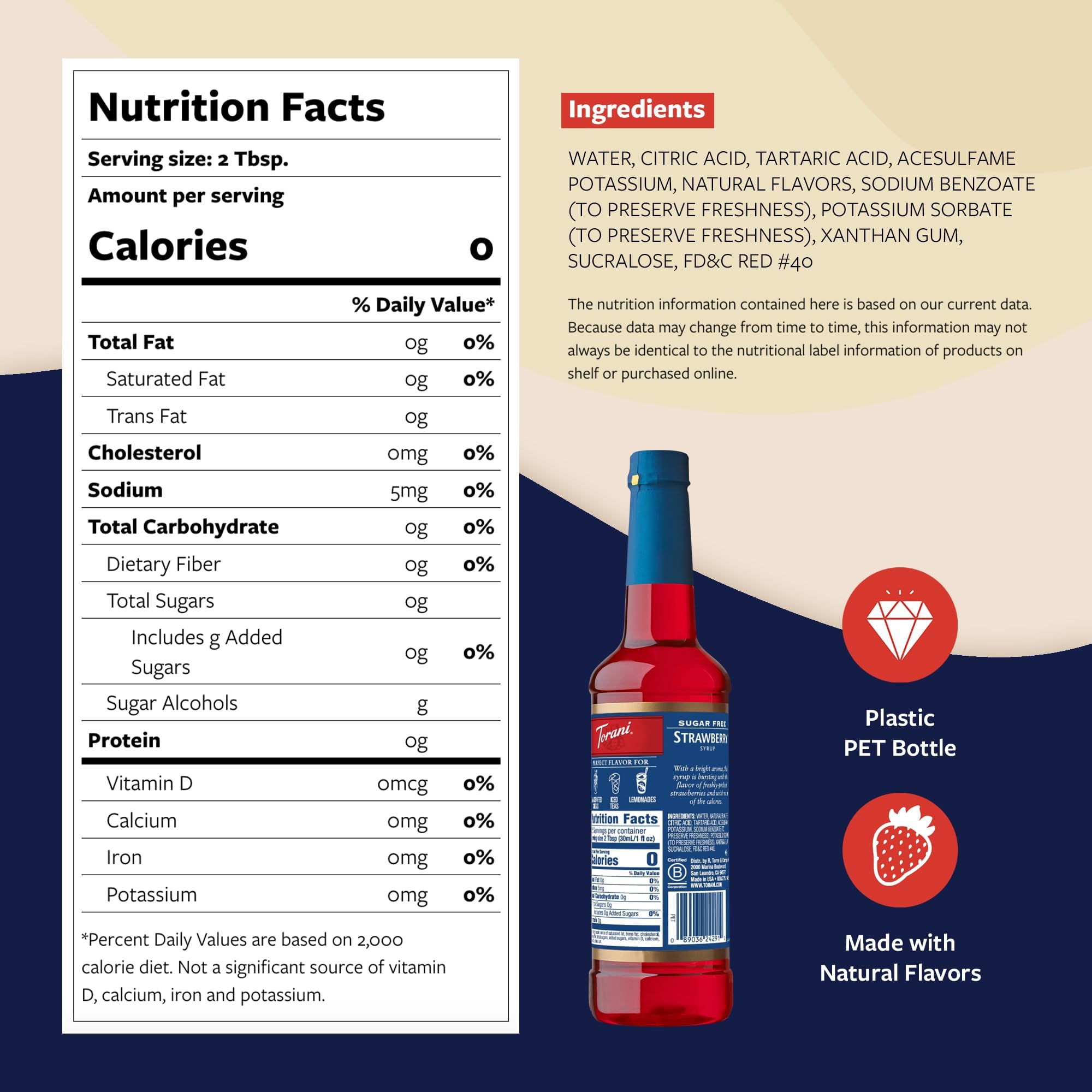 Torani Sugar Free Strawberry Syrup bottle showing the label and color.