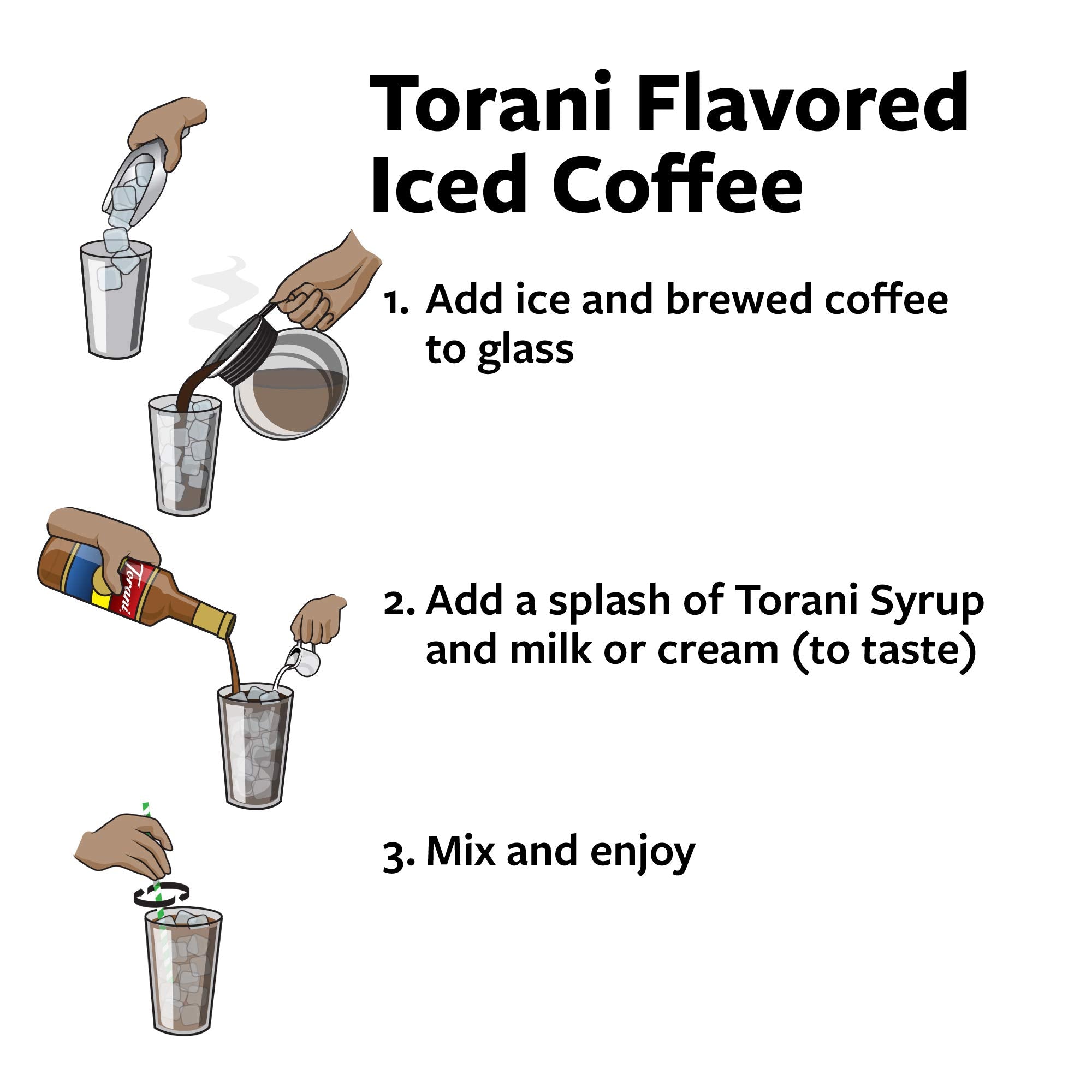 Torani Sugar Free Syrup on kitchen shelf illustrating convenience