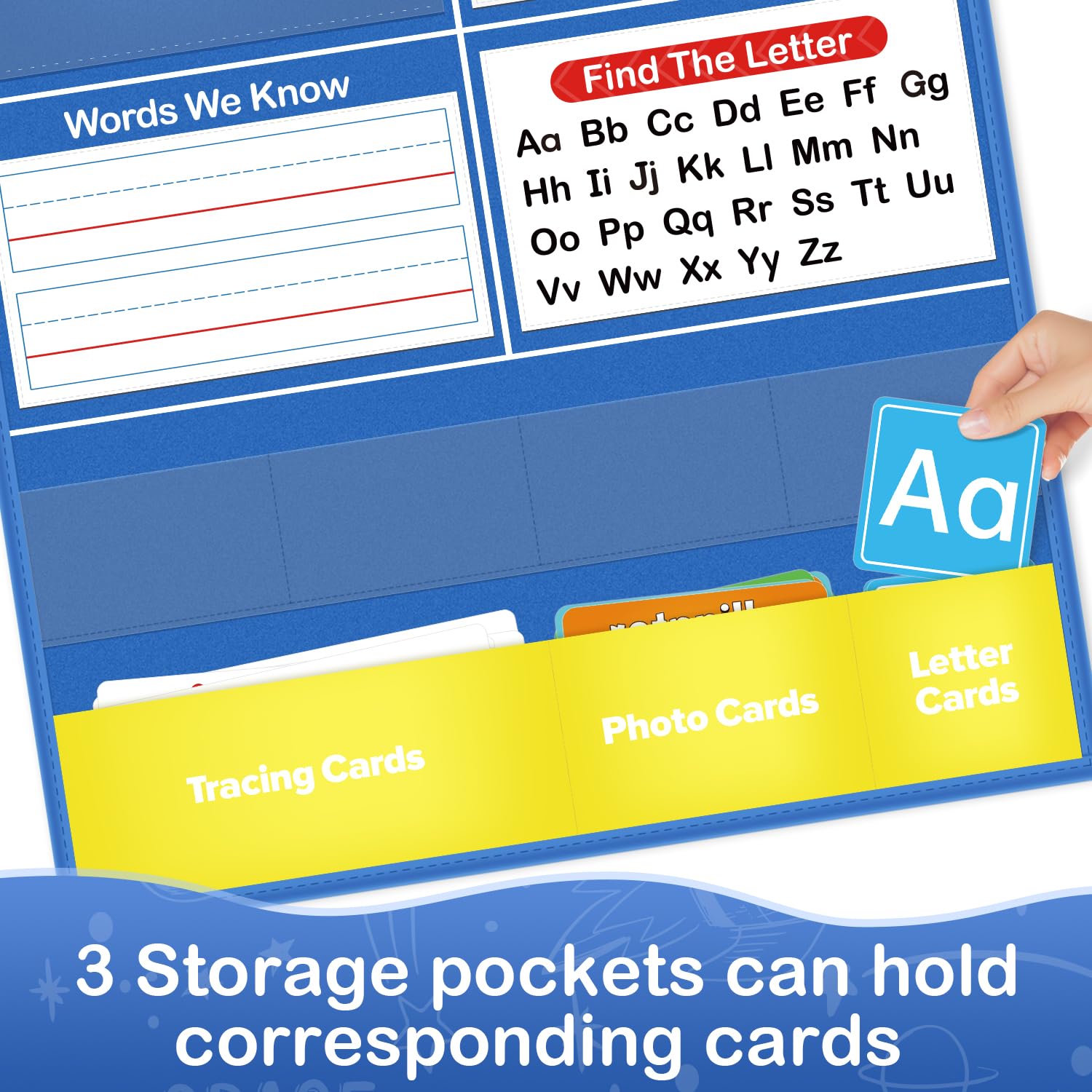 Torlam transparent PVC pockets protecting cards during lessons.