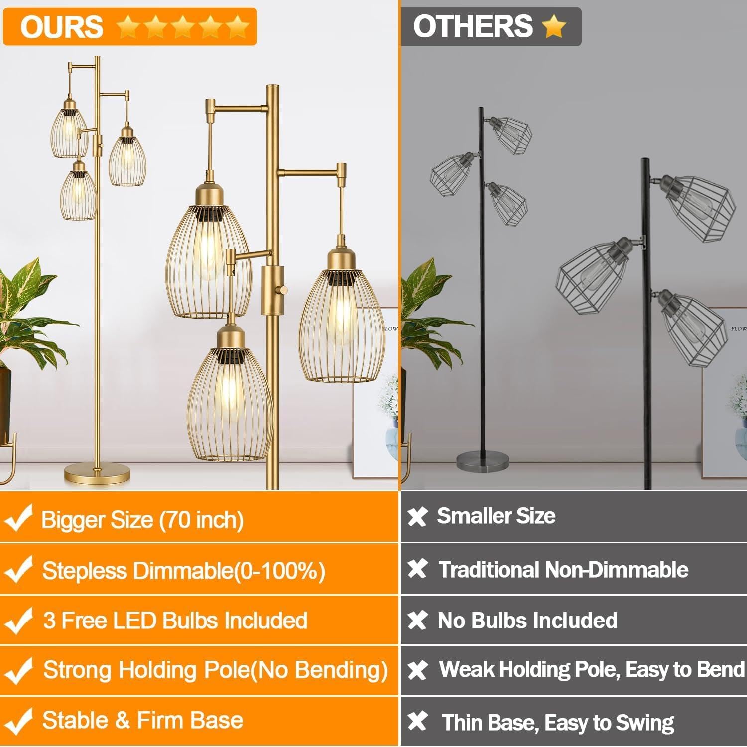 Torondo 70-inch tall floor lamp brightens living rooms with a tall, elegant profile.